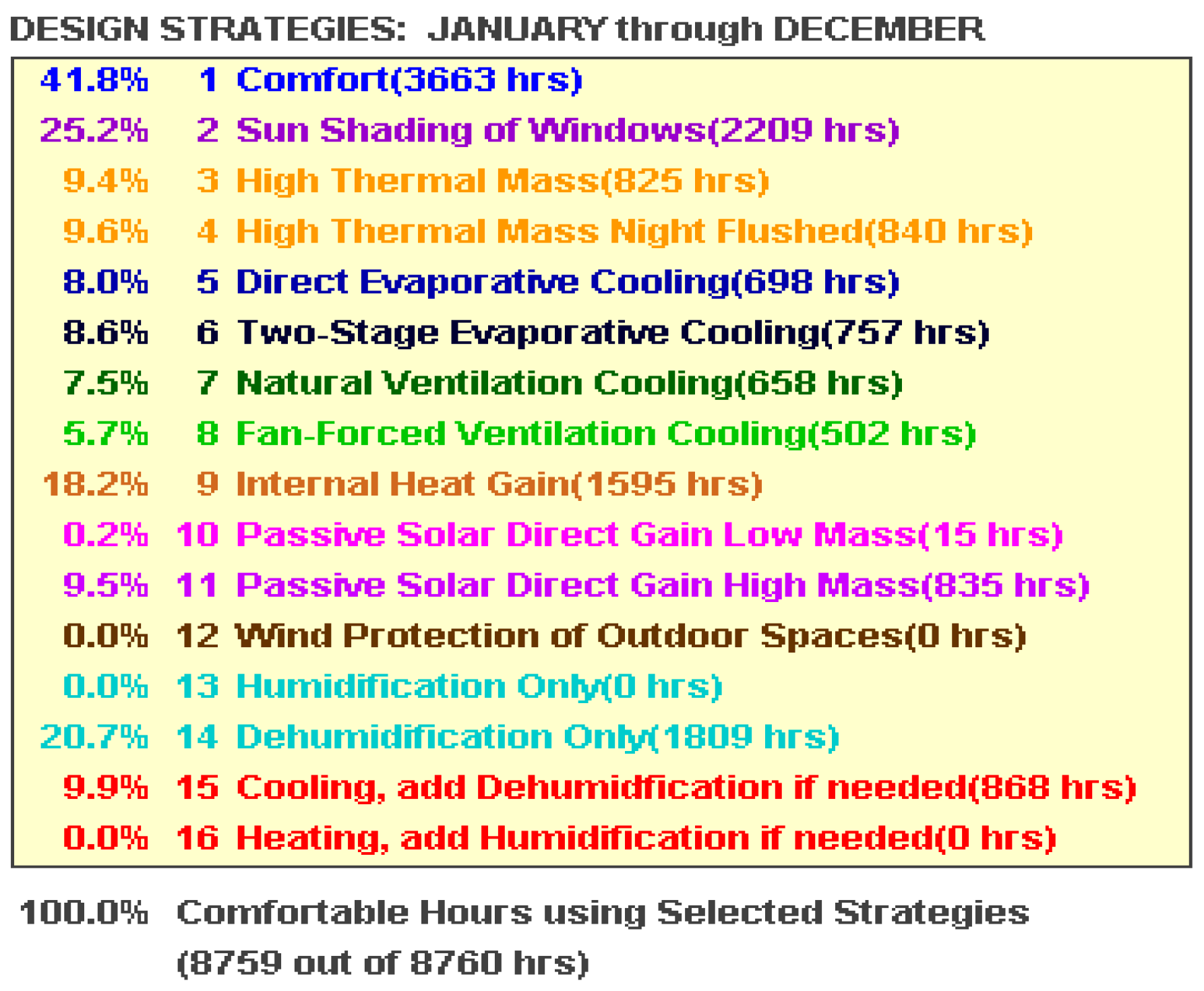 Sustainability 17 01556 g007