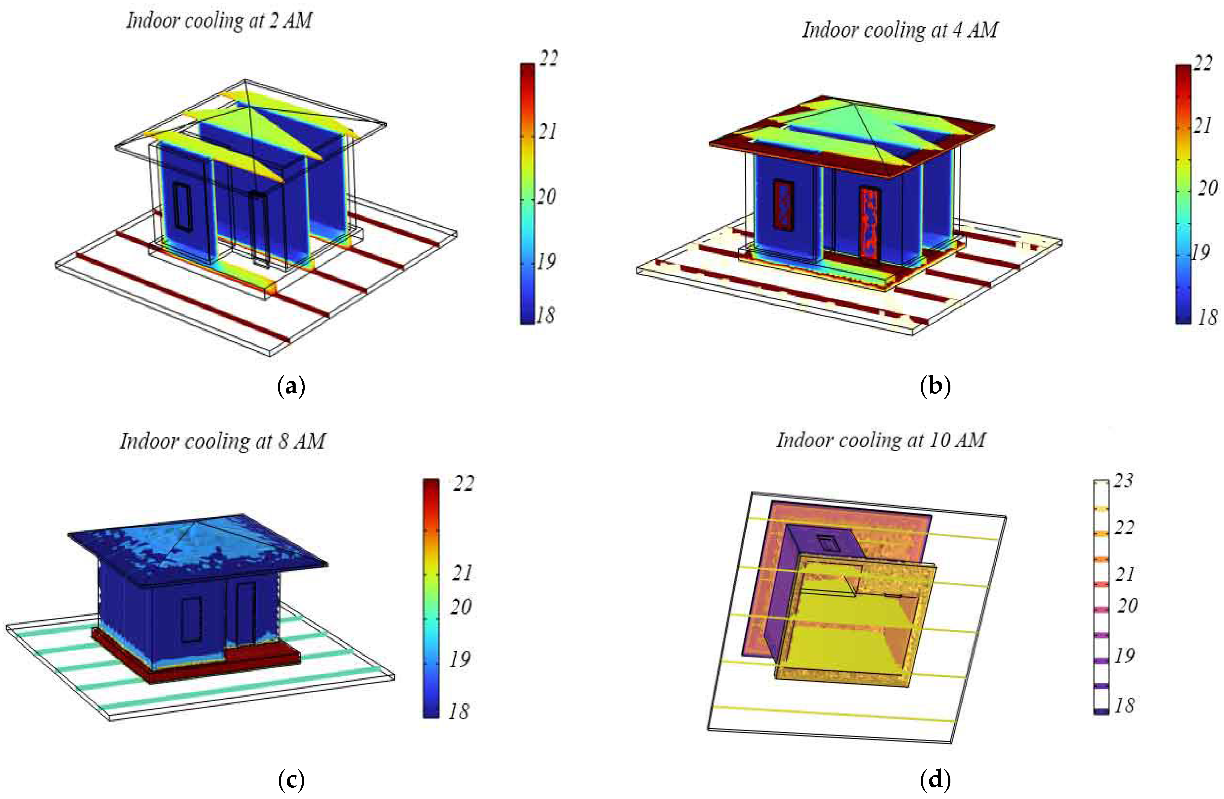 Sustainability 17 01556 g012a
