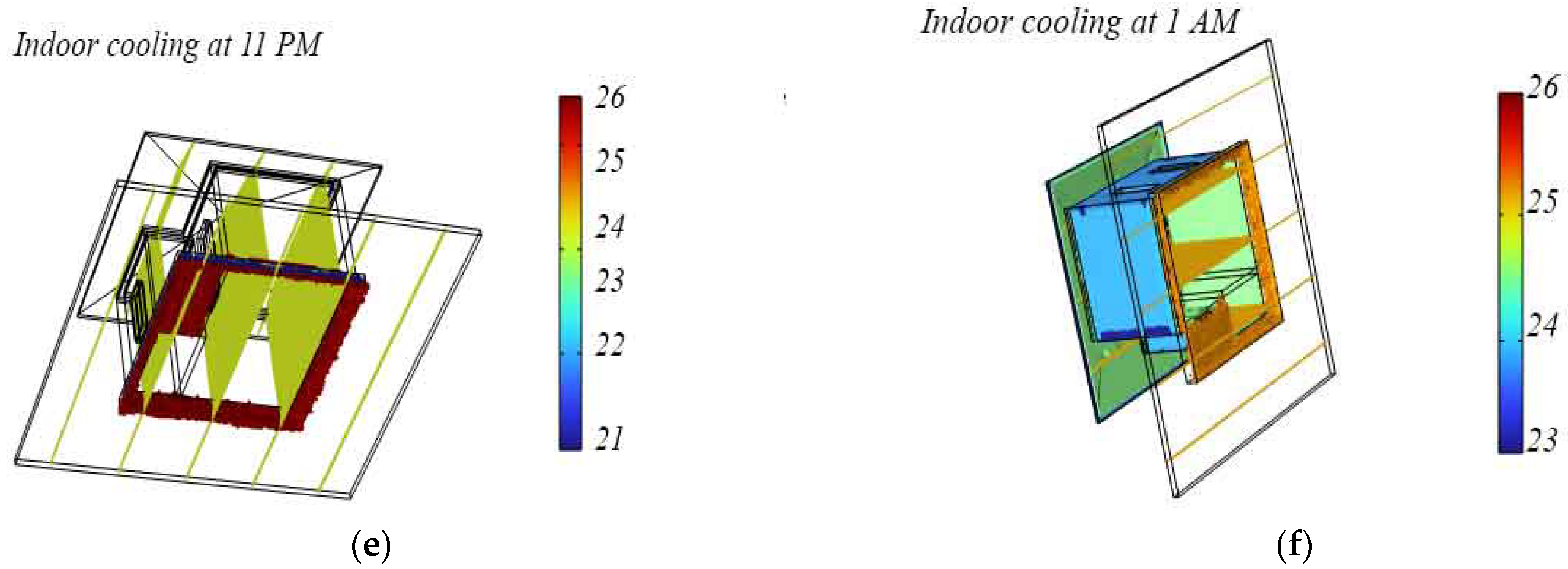Sustainability 17 01556 g012b