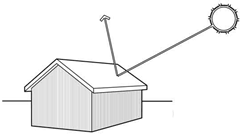 Sustainability 17 01556 i026