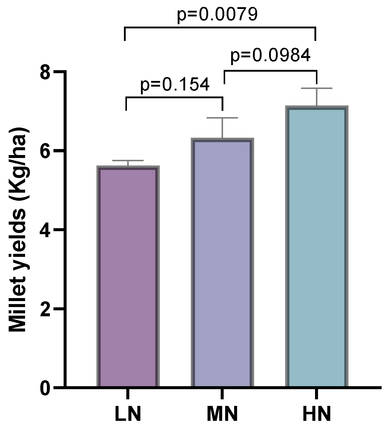 Sustainability 17 01557 g001