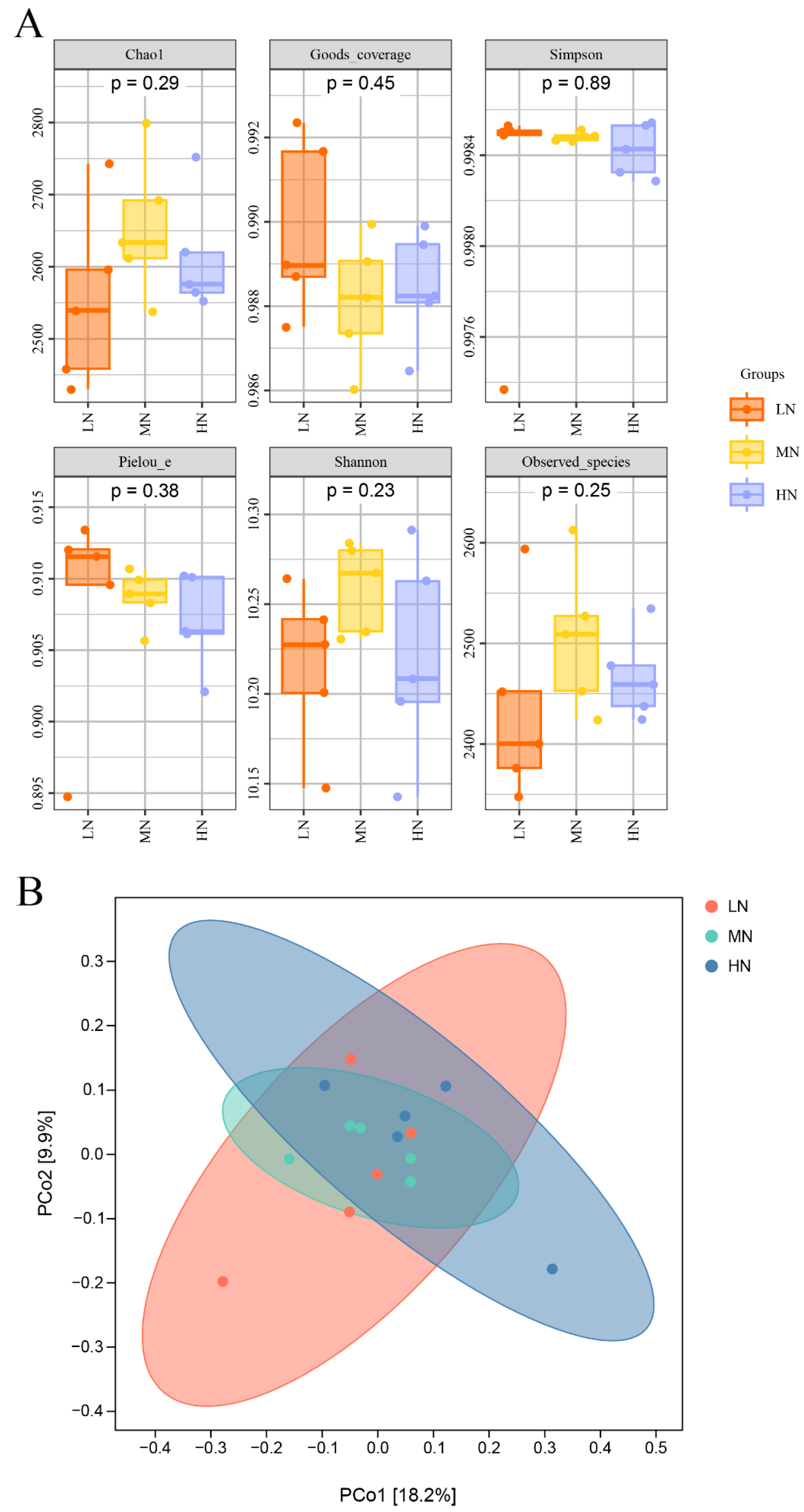 Sustainability 17 01557 g002
