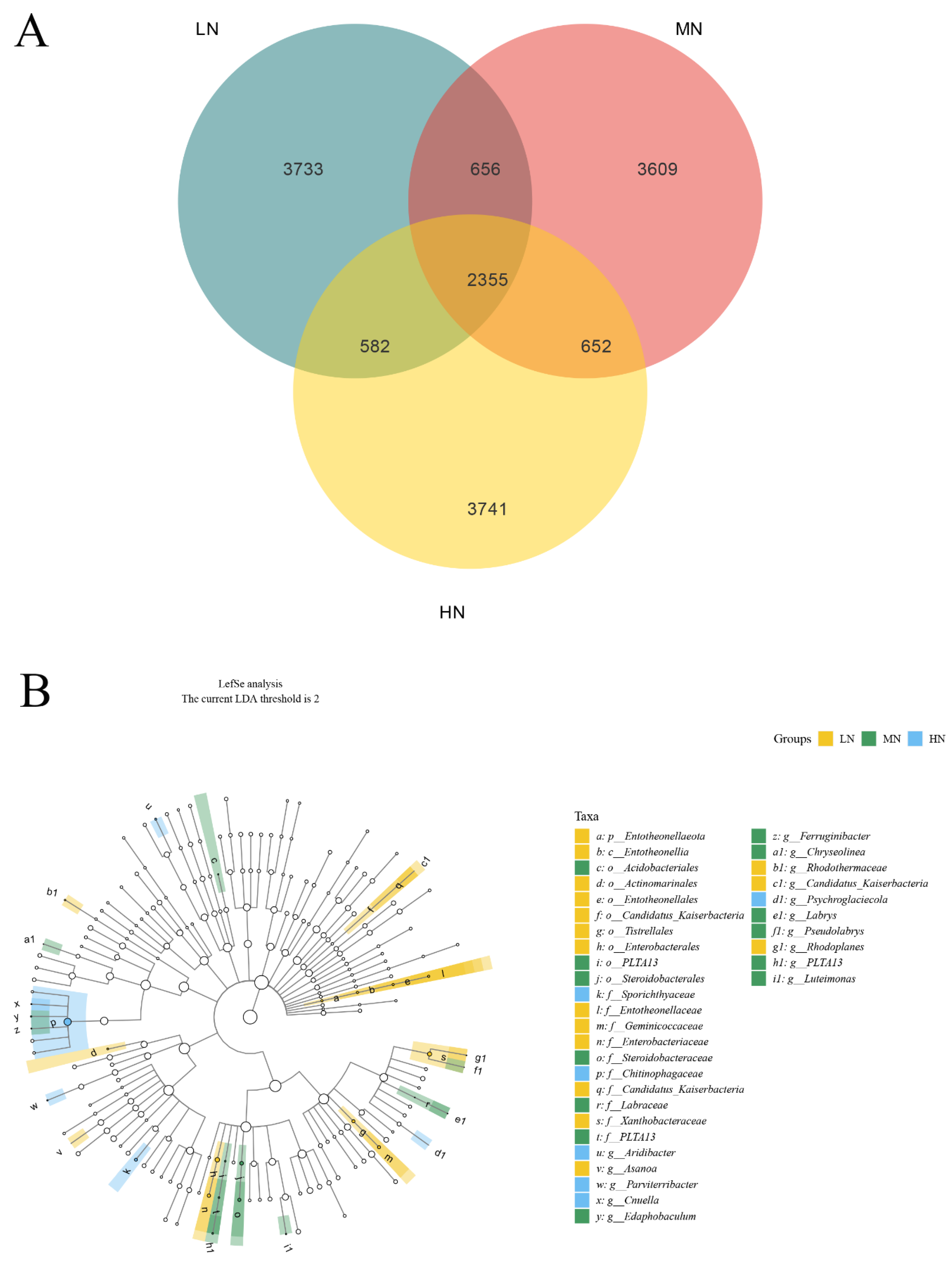 Sustainability 17 01557 g004