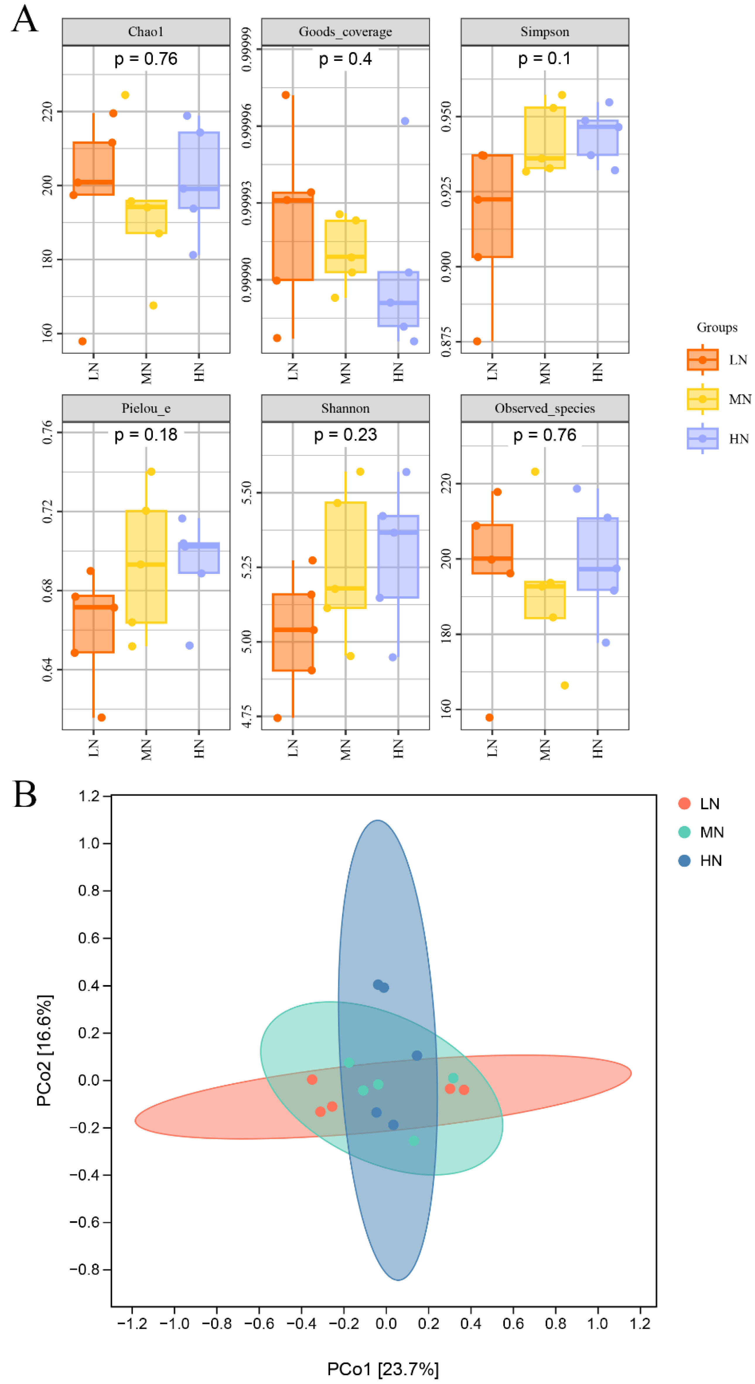 Sustainability 17 01557 g005