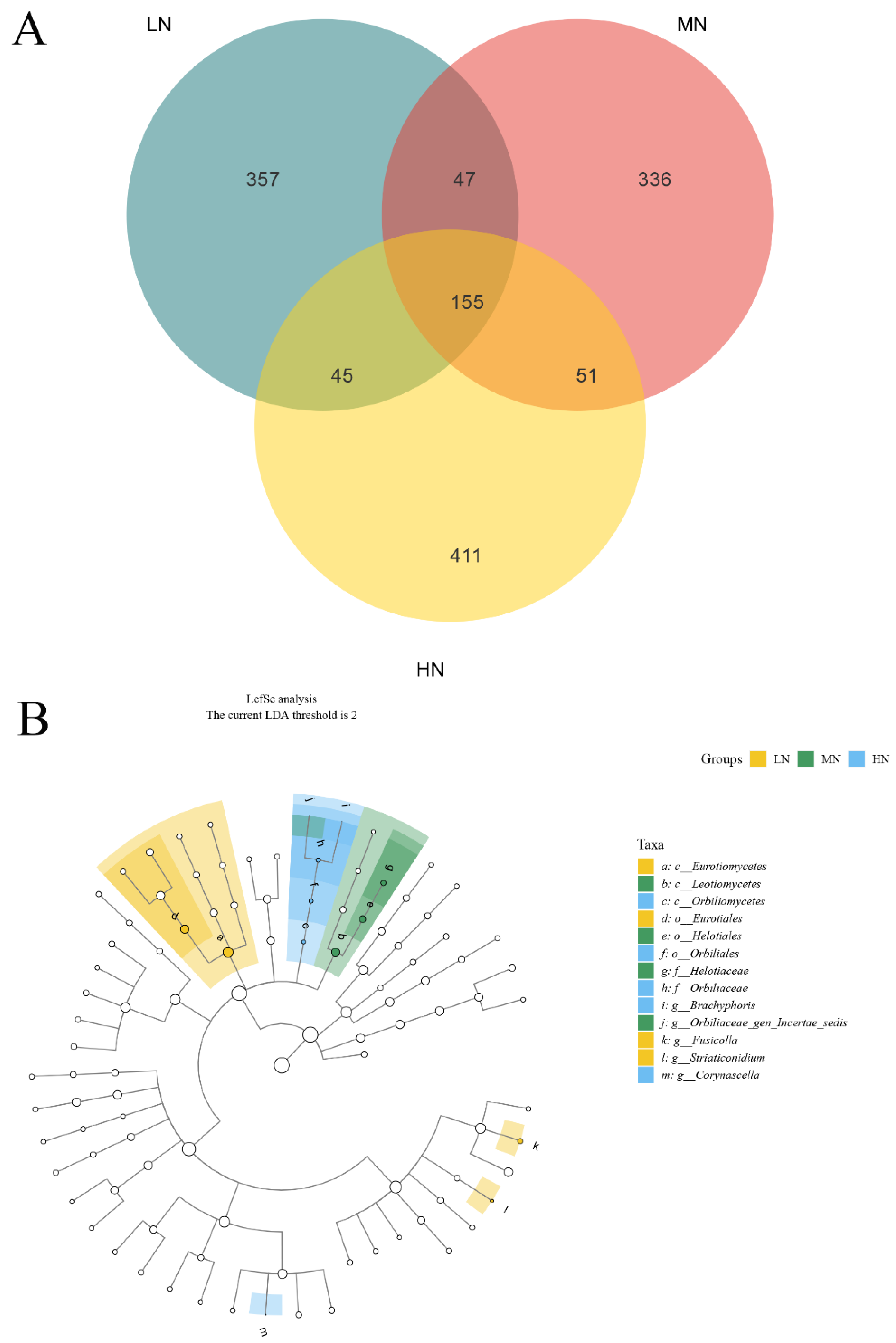 Sustainability 17 01557 g007
