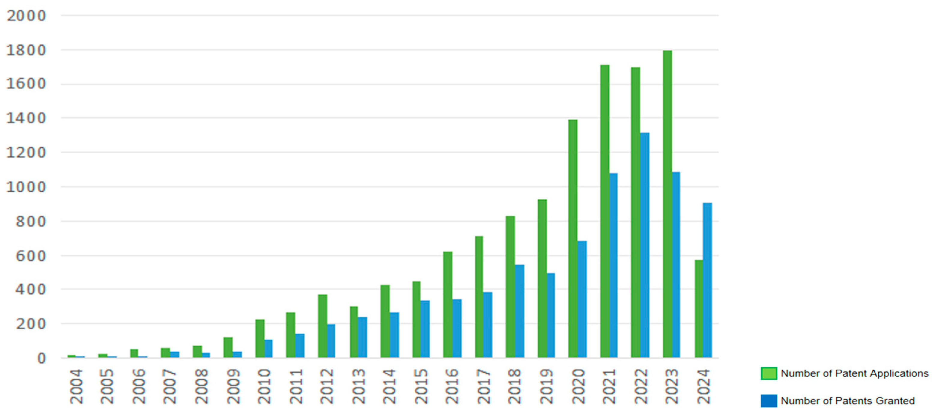 Sustainability 17 01560 g001