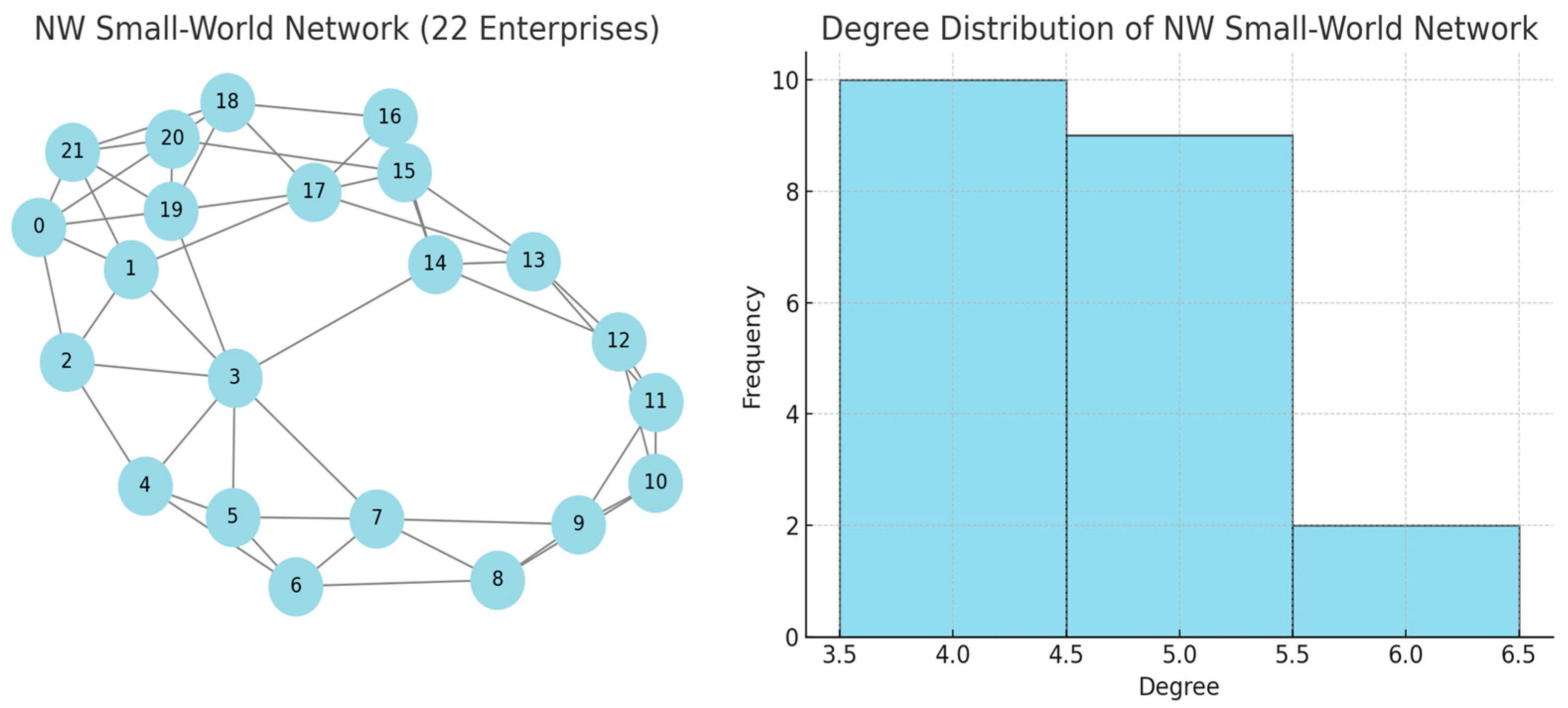 Sustainability 17 01560 g008