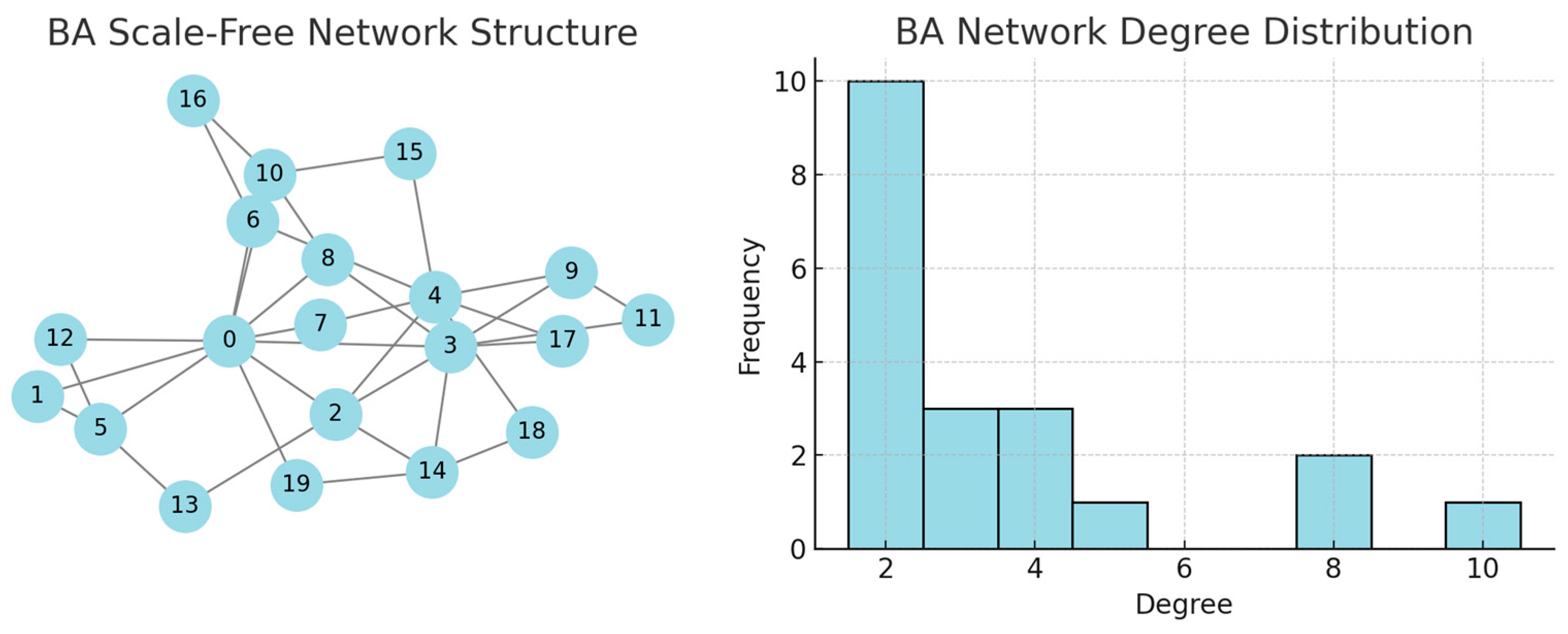 Sustainability 17 01560 g010