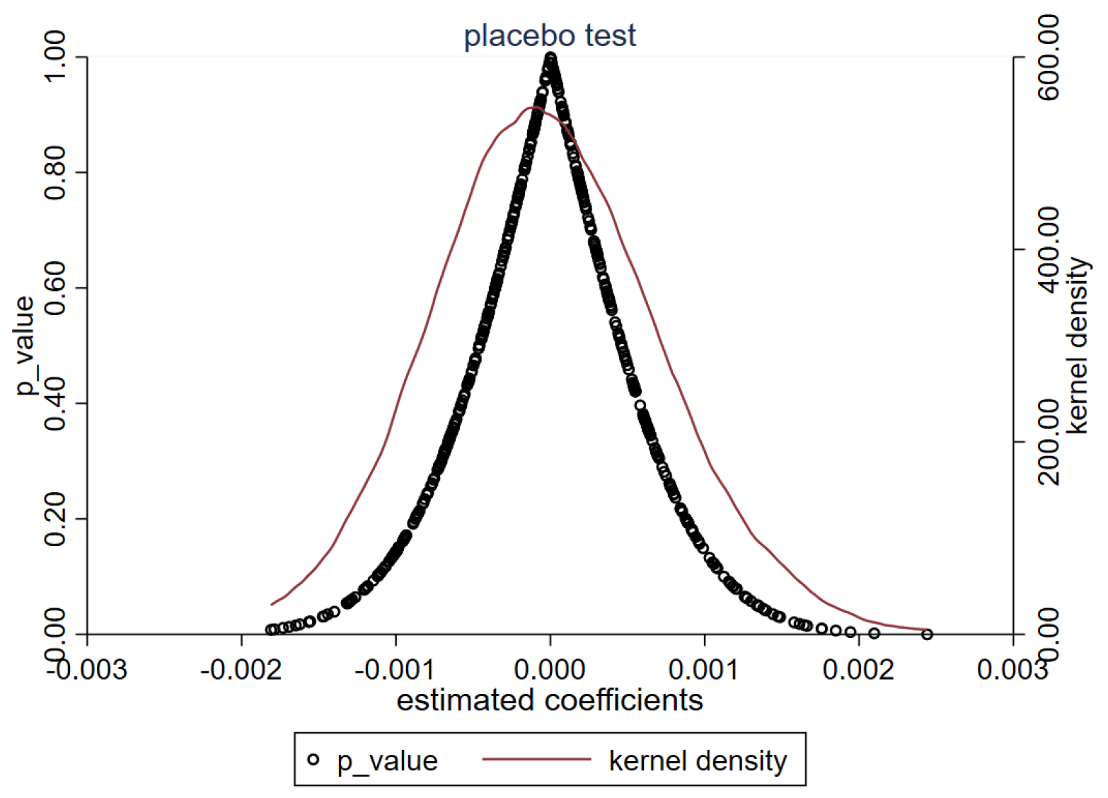 Sustainability 17 01563 g003