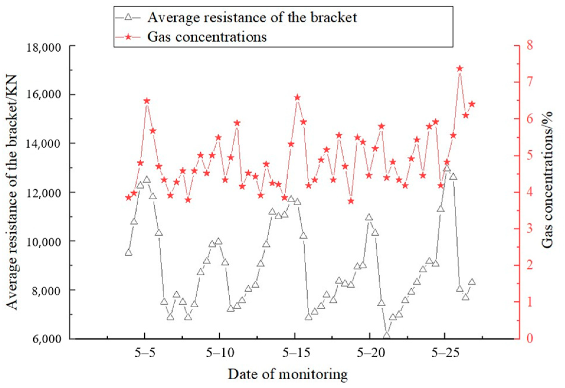 Sustainability 17 01564 g002