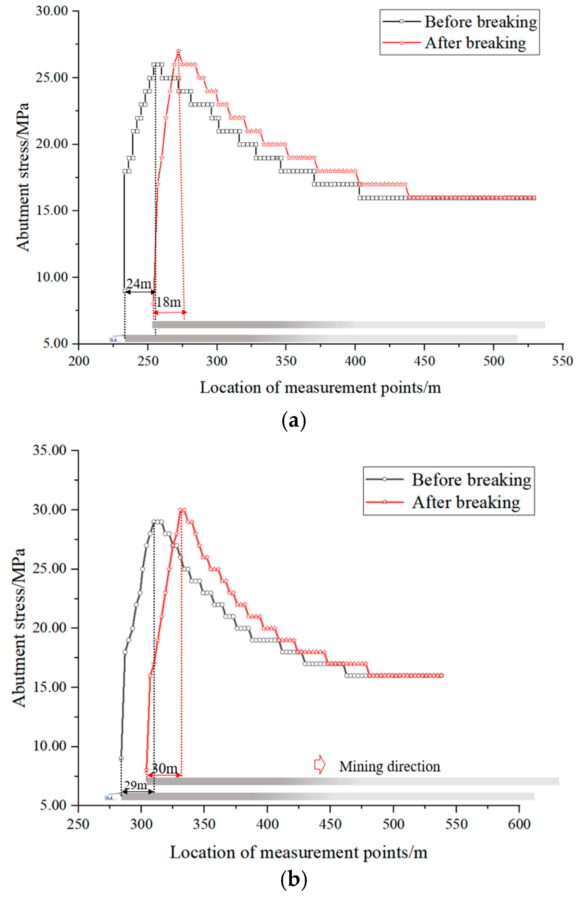 Sustainability 17 01564 g004