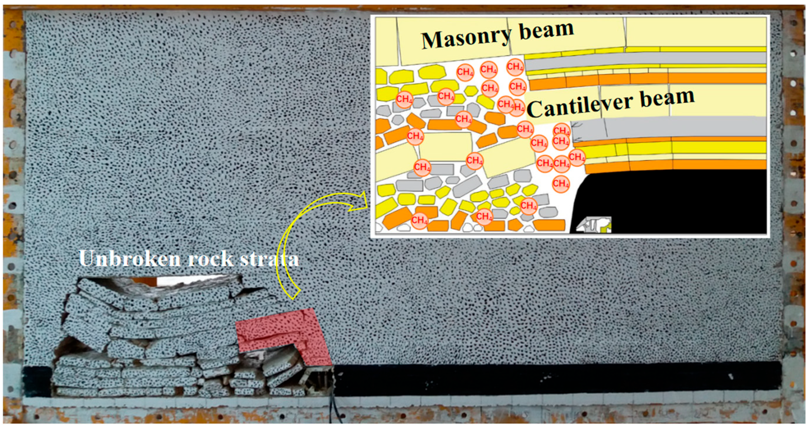 Sustainability 17 01564 g006