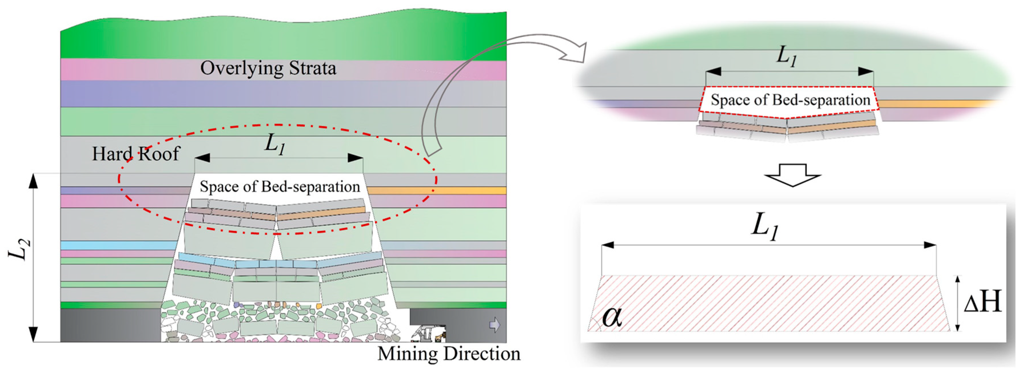 Sustainability 17 01564 g007