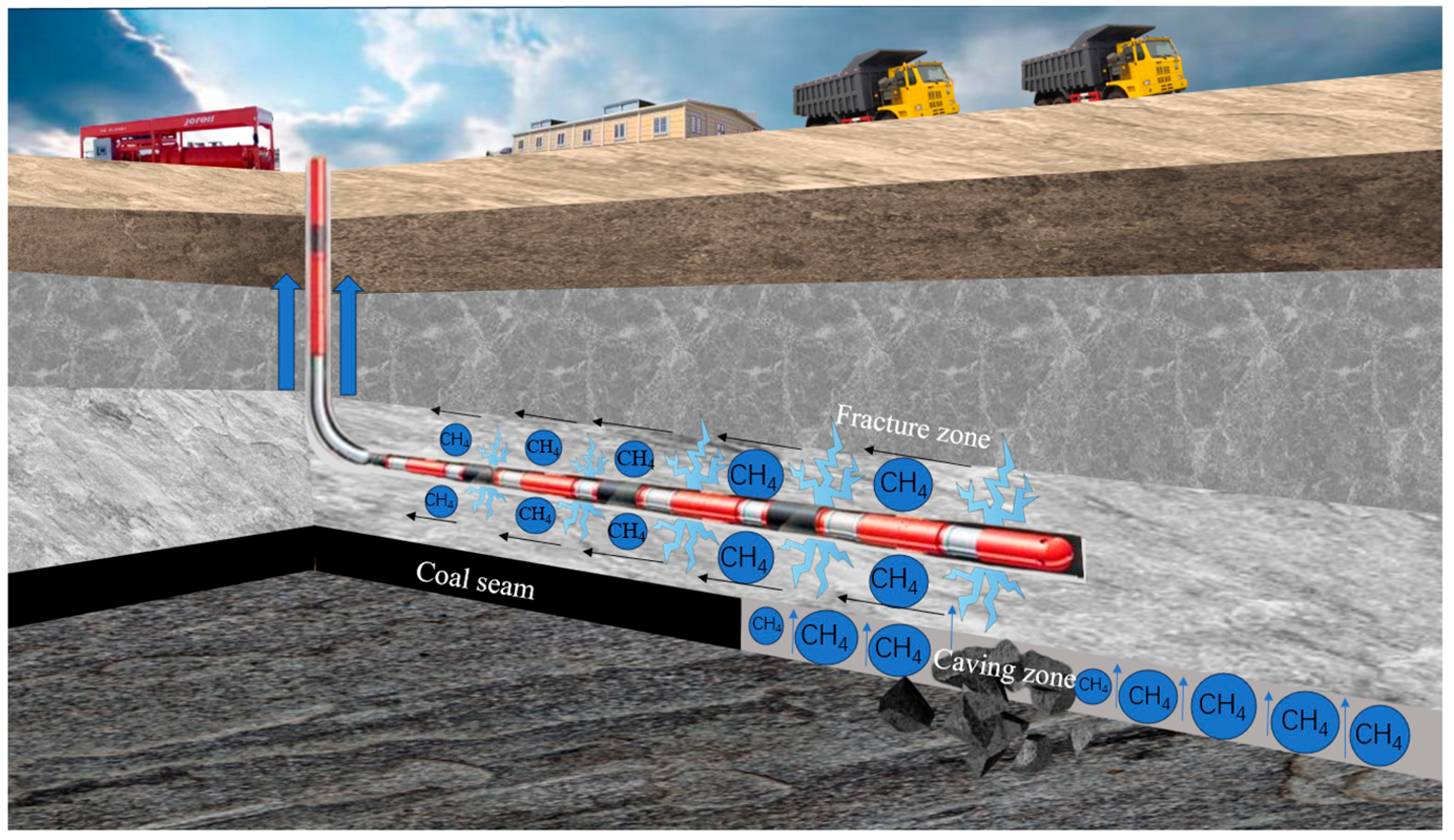 Sustainability 17 01564 g010