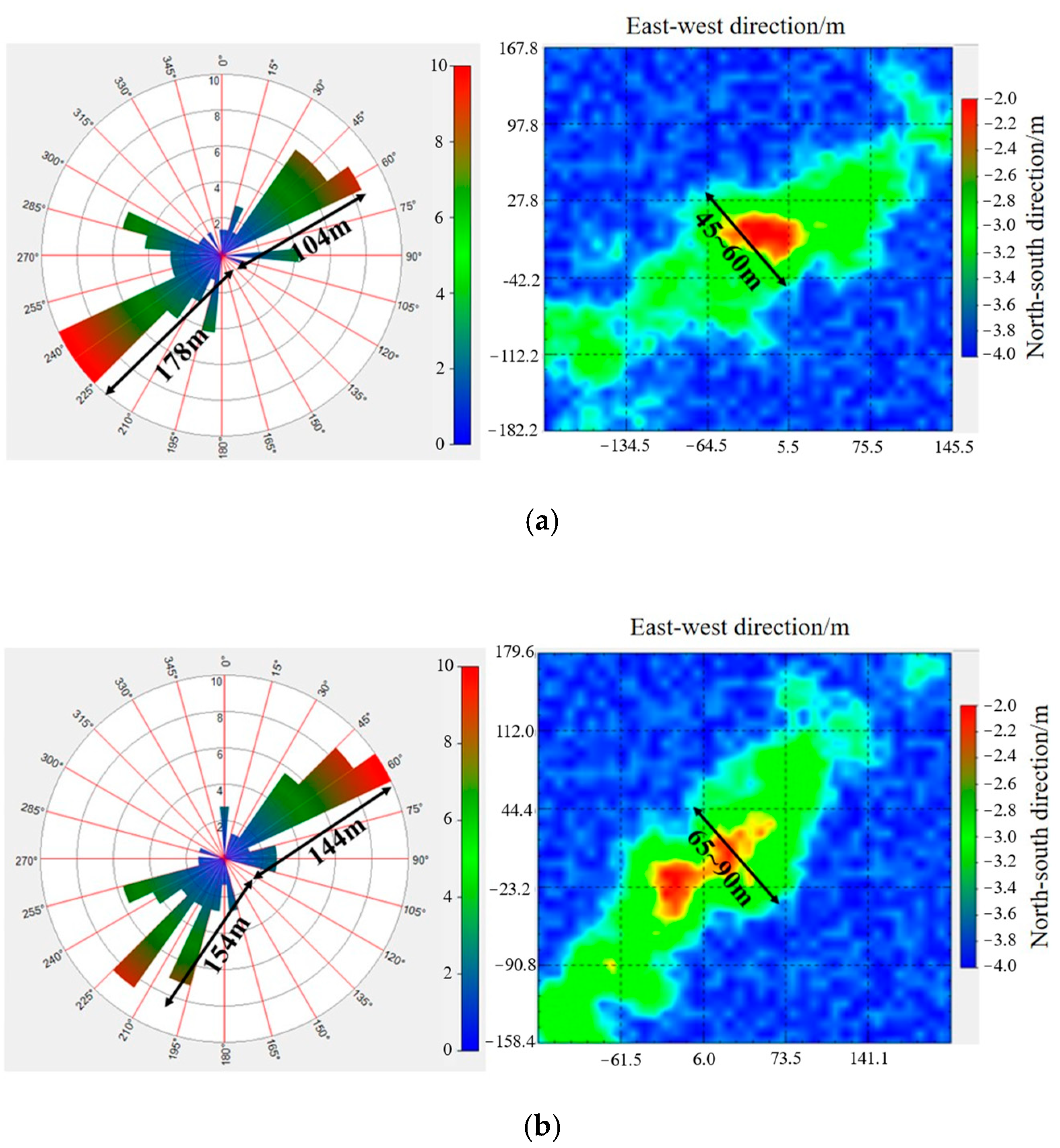 Sustainability 17 01564 g014