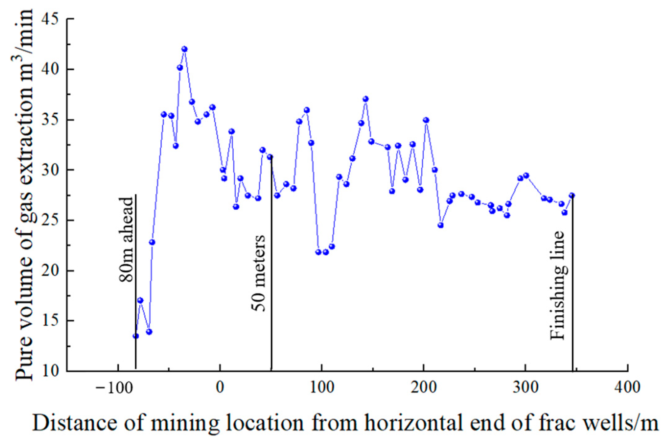 Sustainability 17 01564 g015