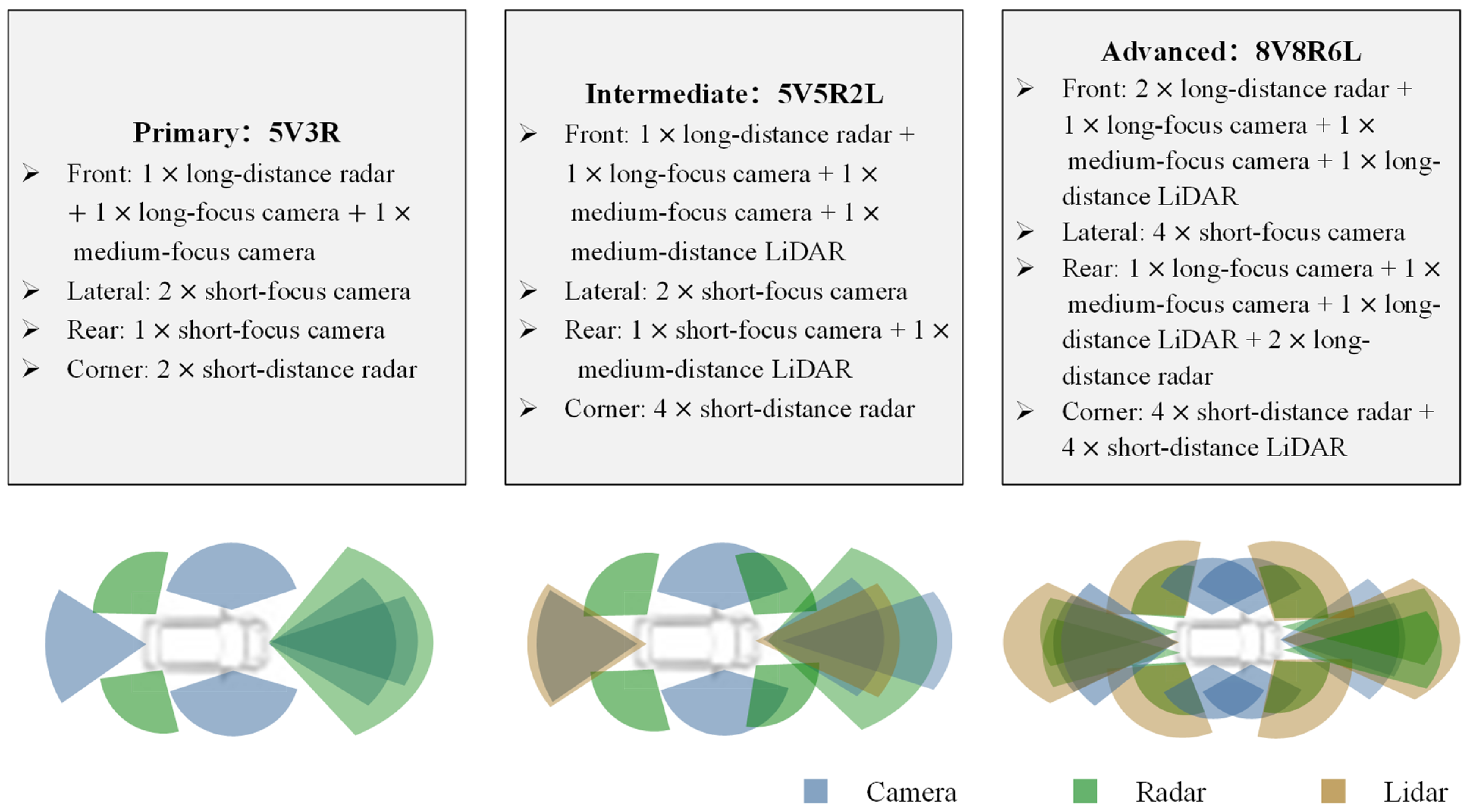 Sustainability 17 01565 g002