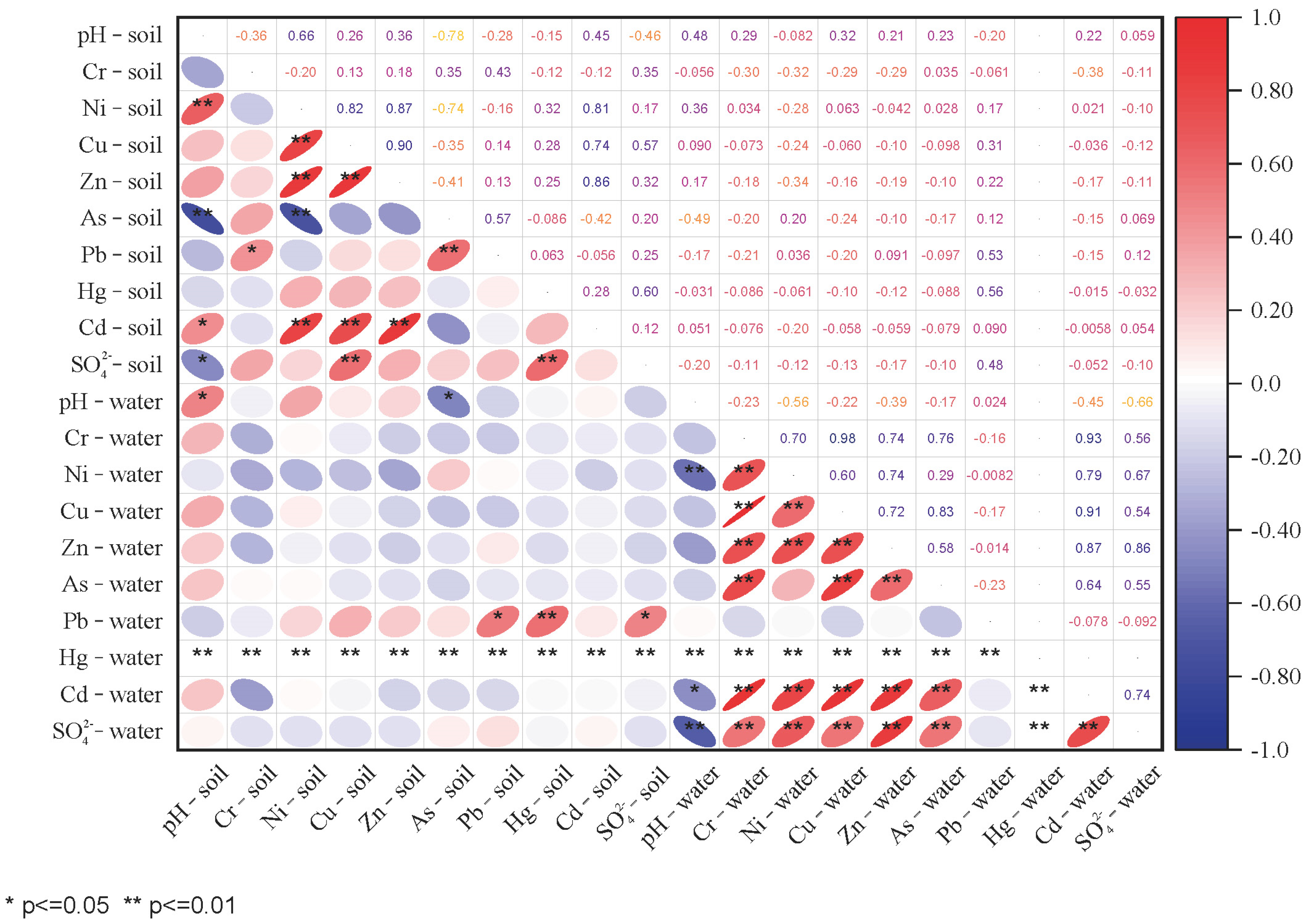 Sustainability 17 01569 g003