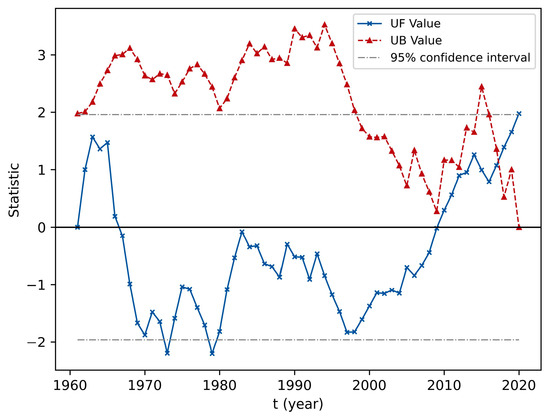 ディエマ プーマ エヴォスピード ディスタンス 11 377961-01 PUMA