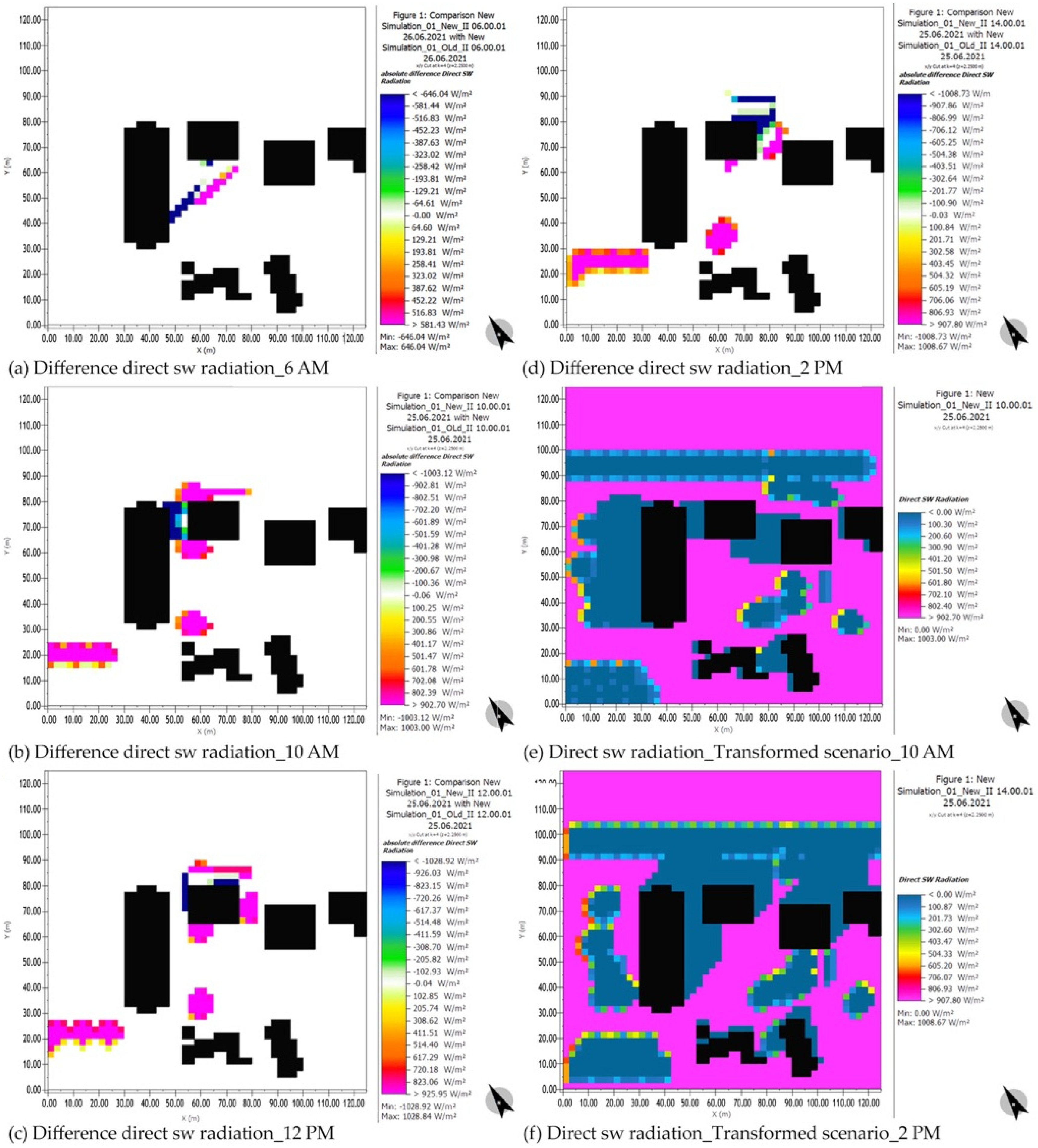 Sustainability 17 01573 g004