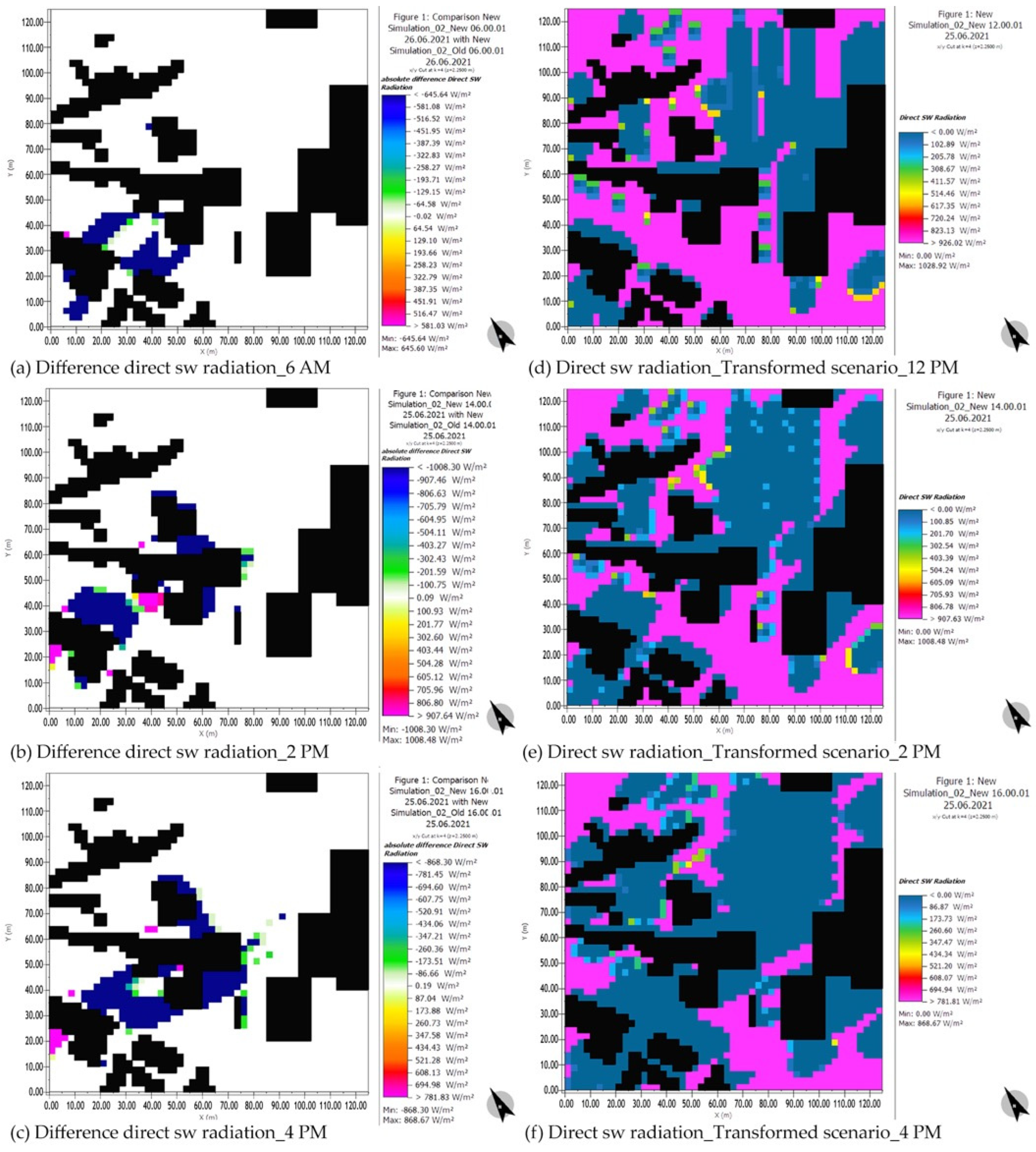 Sustainability 17 01573 g005