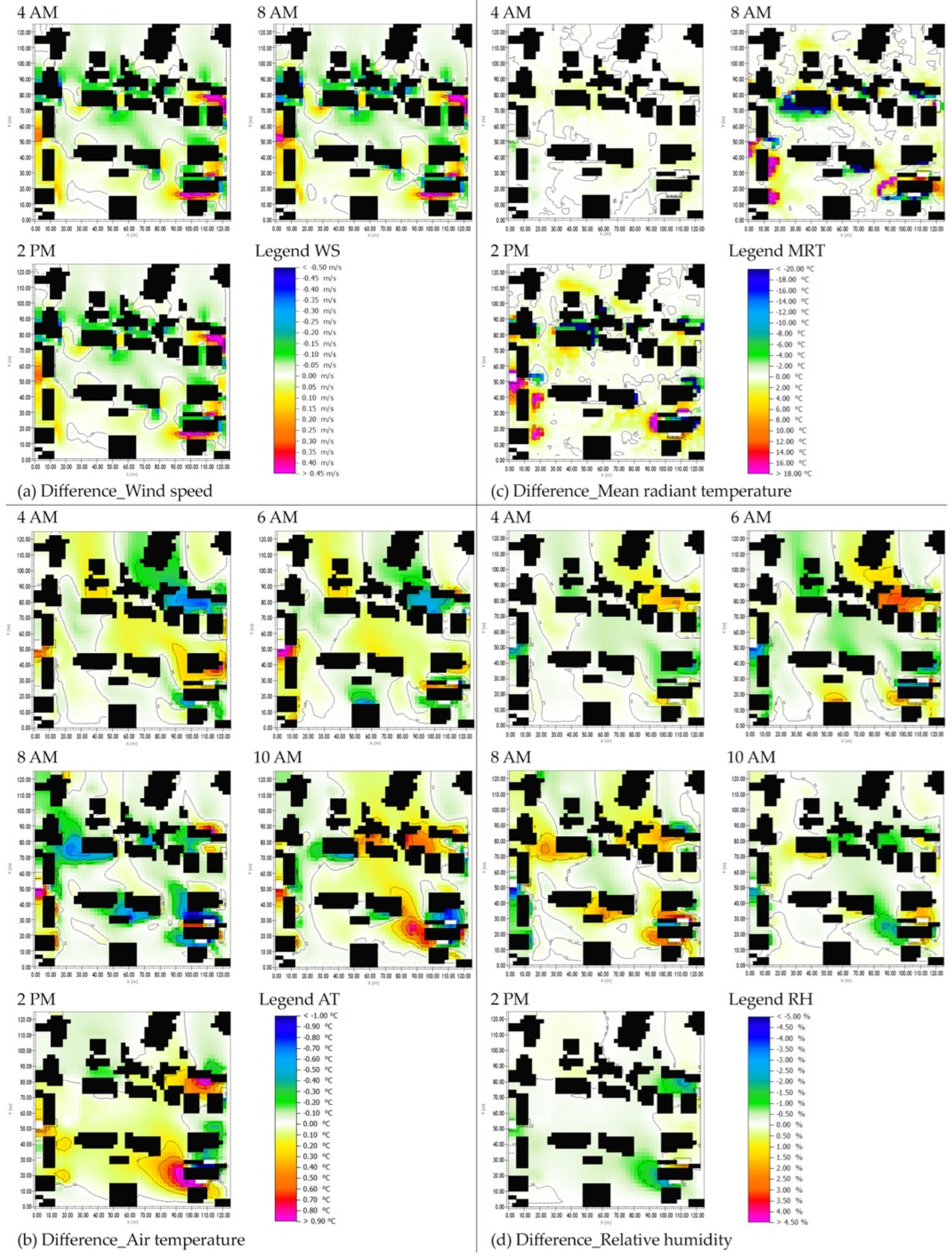 Sustainability 17 01573 g009