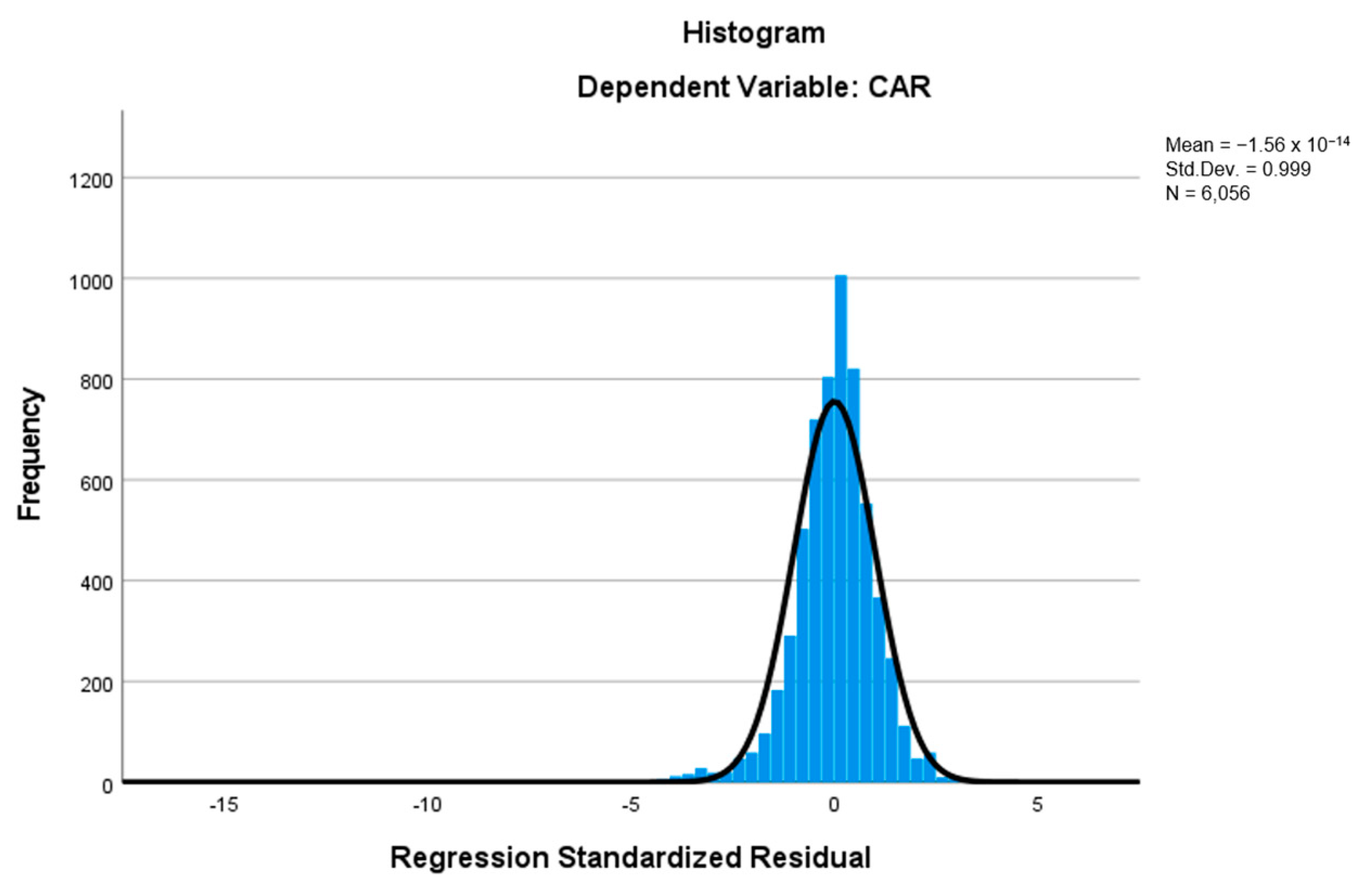 Sustainability 17 01574 g004