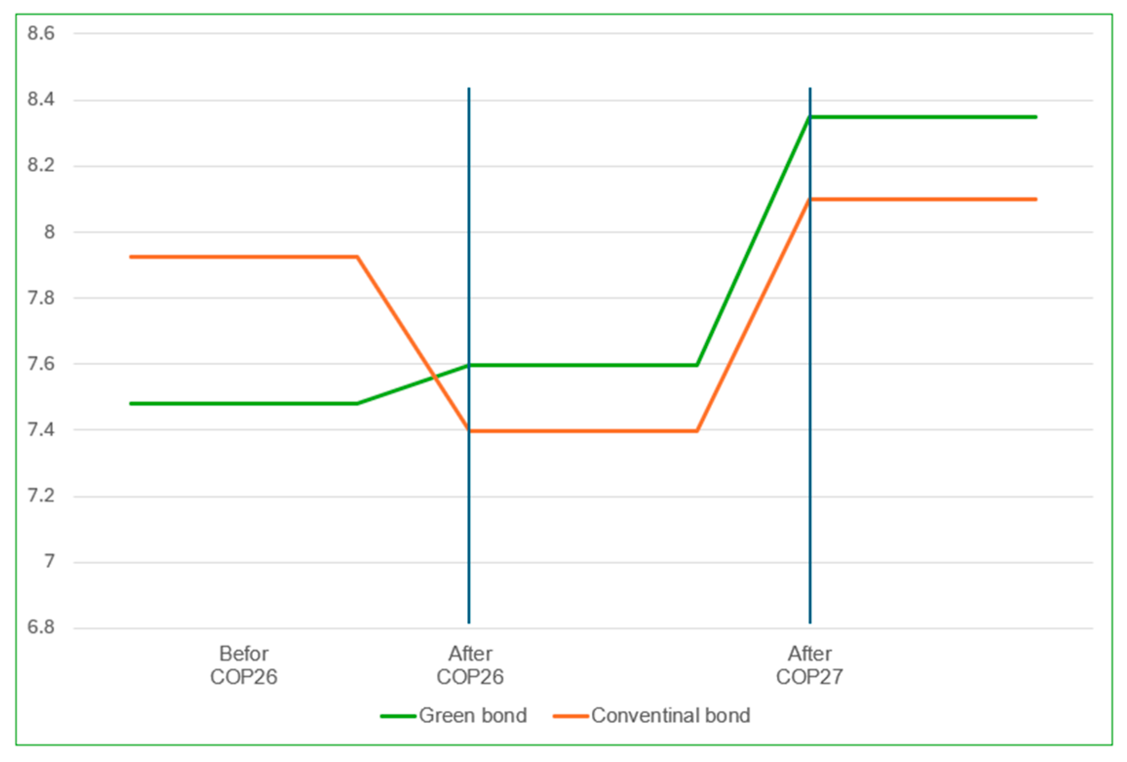 Sustainability 17 01574 g006