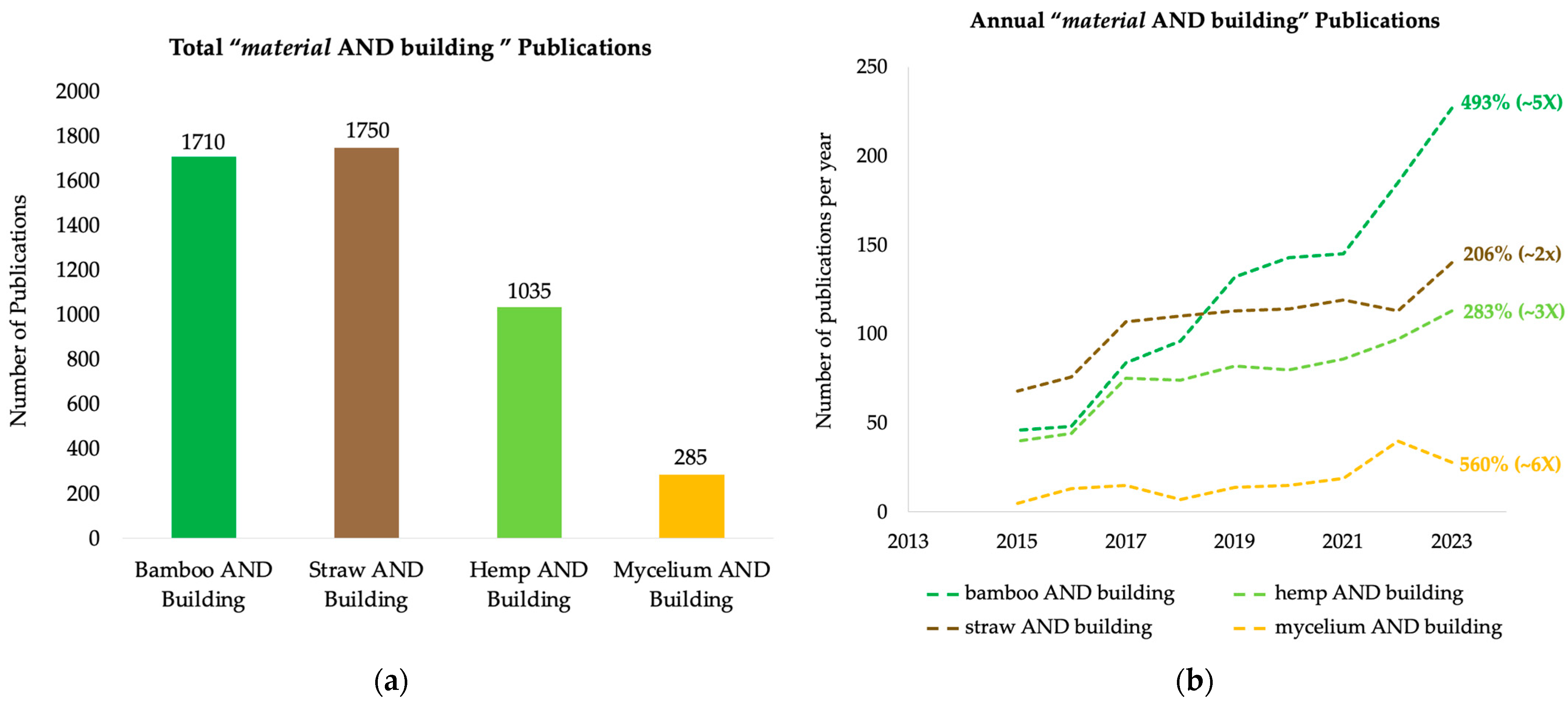 Sustainability 17 01575 g004