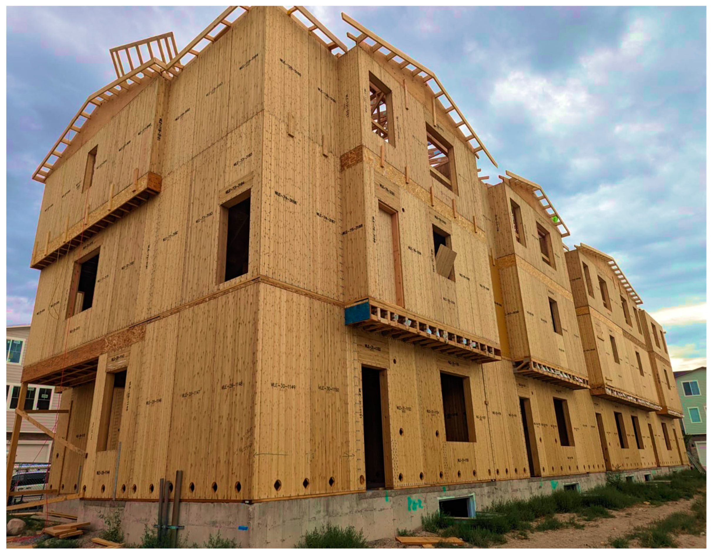 Sustainability 17 01575 g005