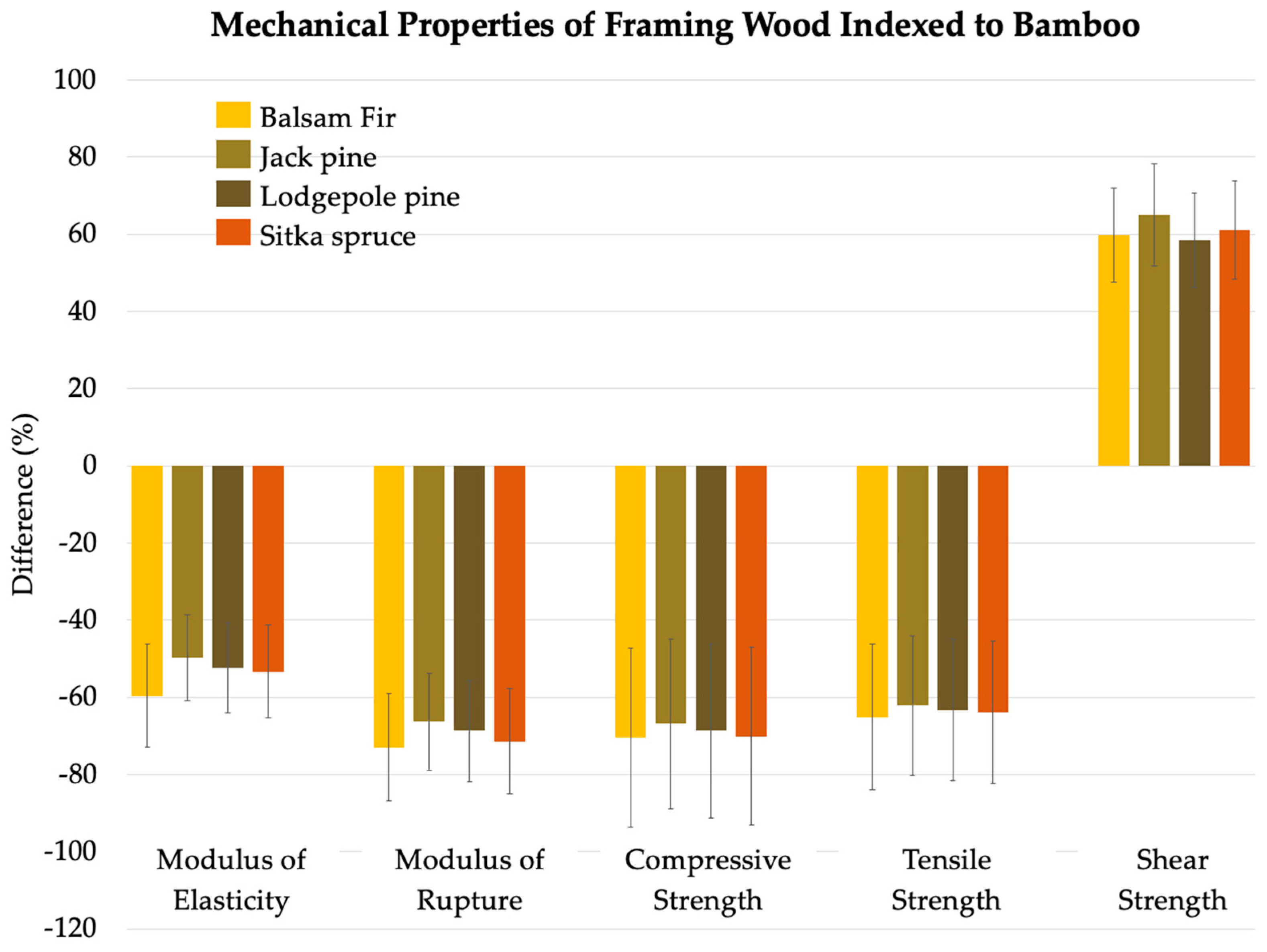 Sustainability 17 01575 g009