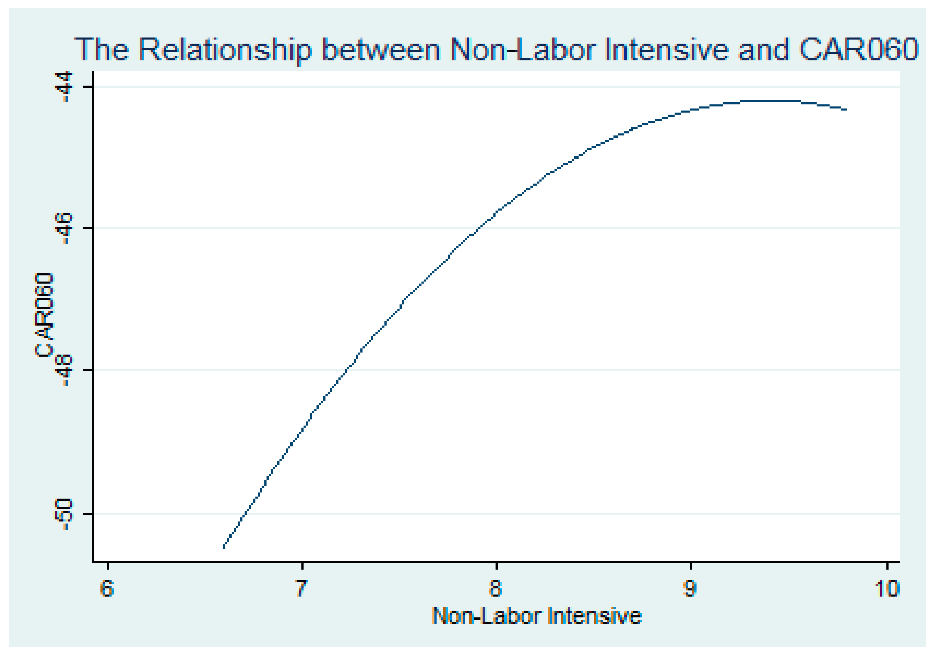 Sustainability 17 01576 g003 Sustainability 17 01576 g003