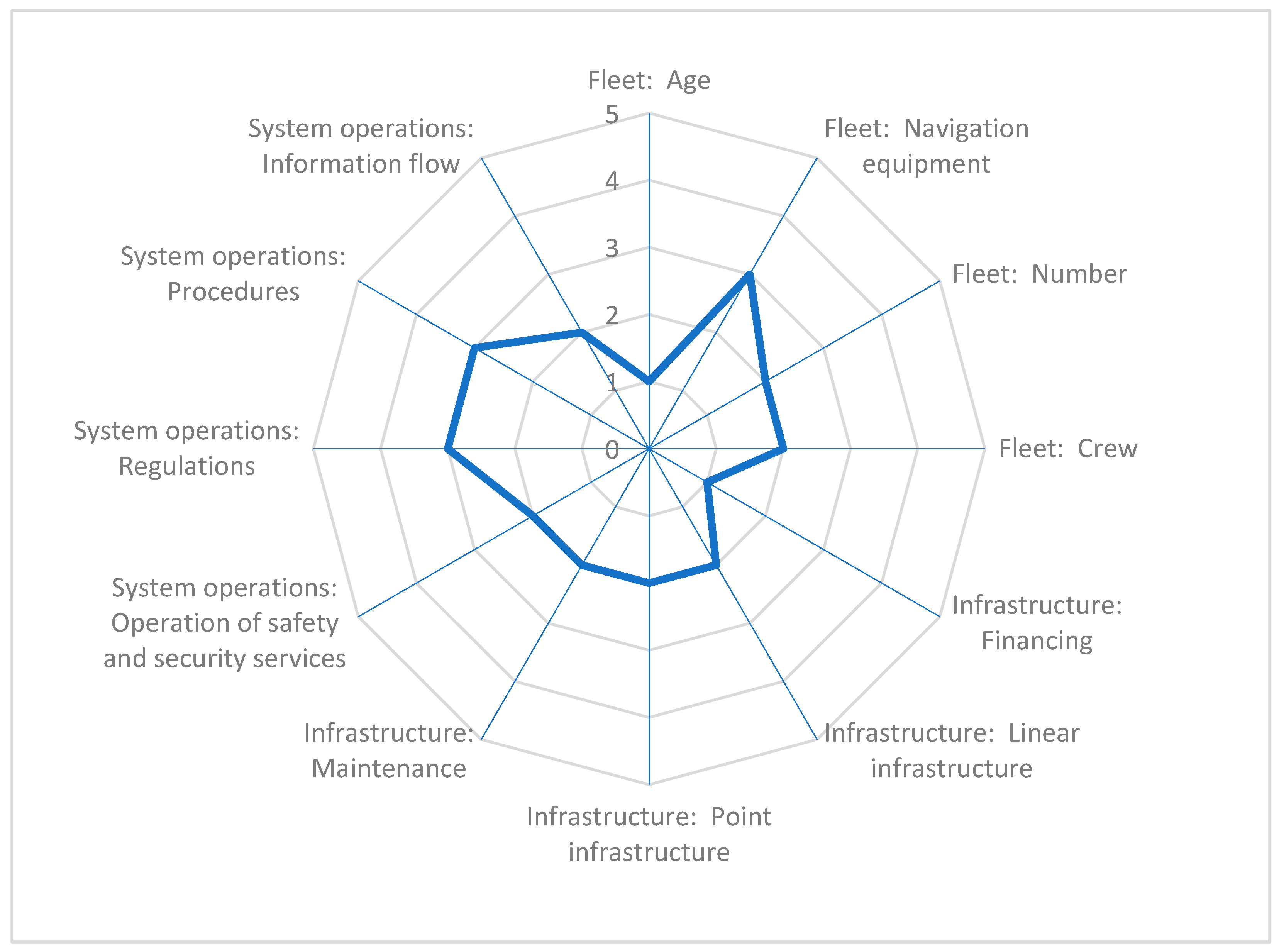 Sustainability 17 01577 g001