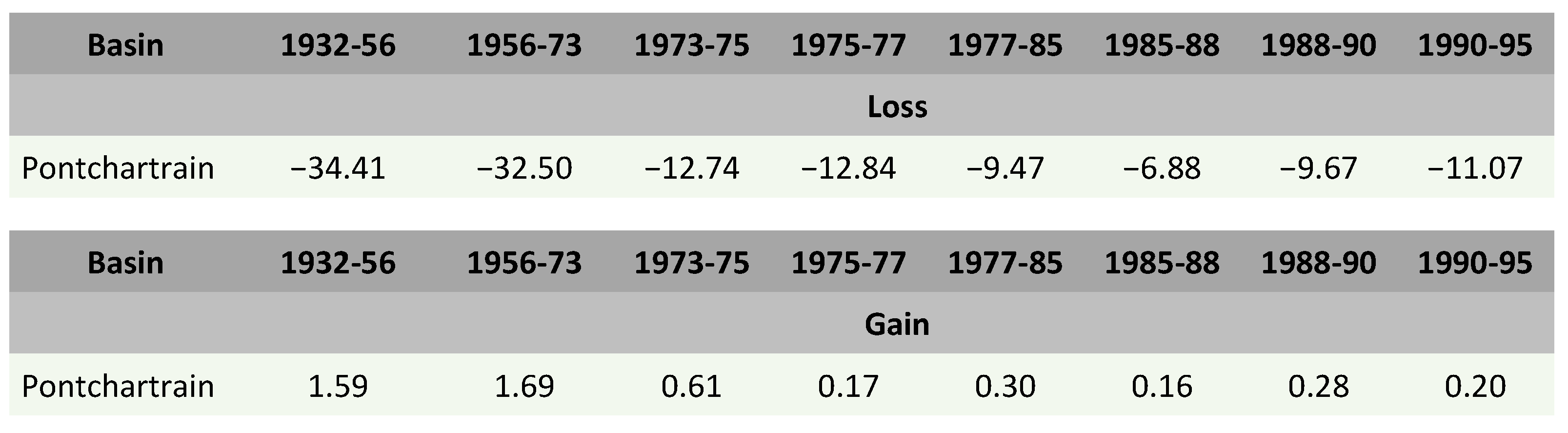 Sustainability 17 01578 g019