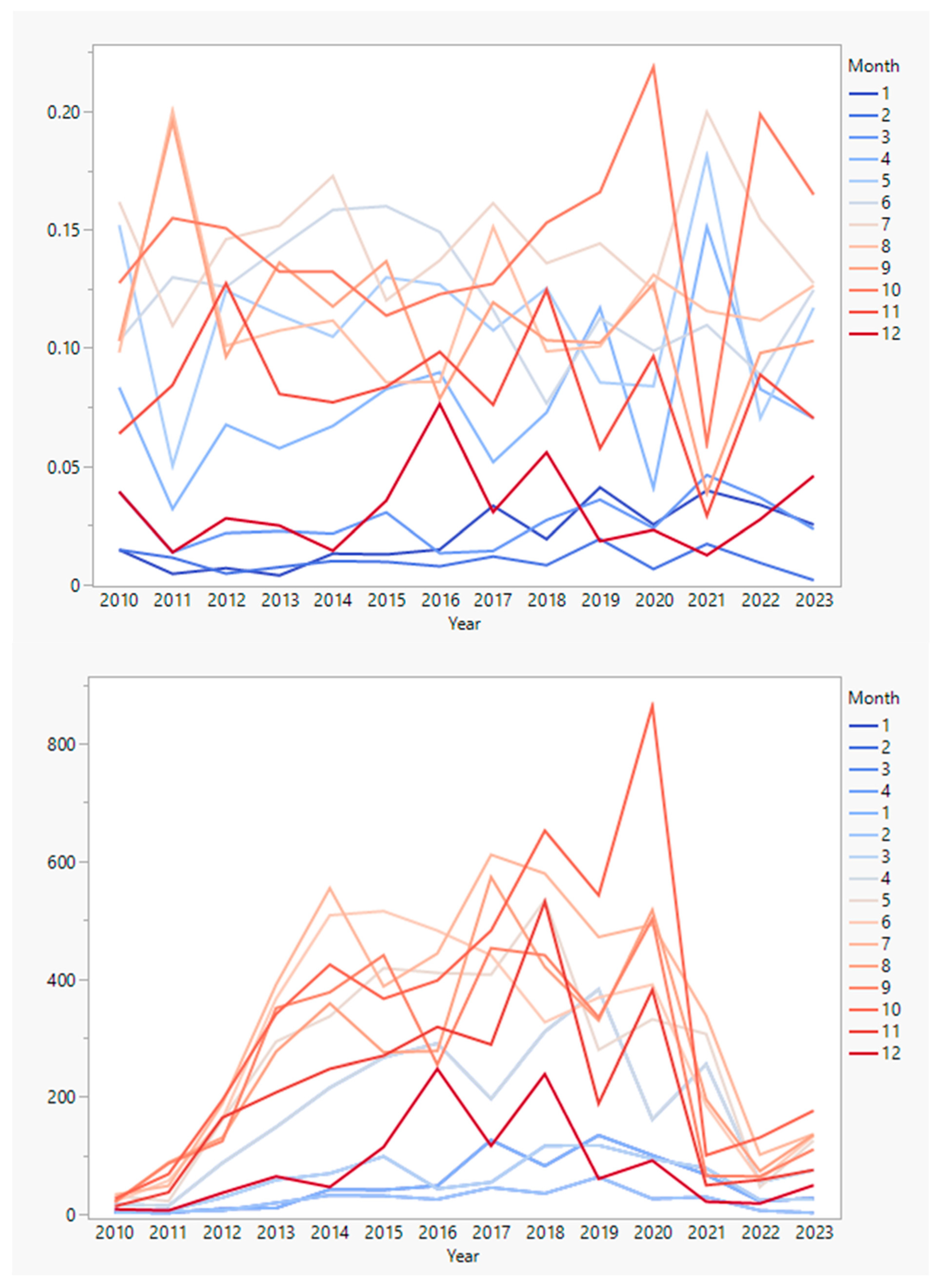 Sustainability 17 01580 g001