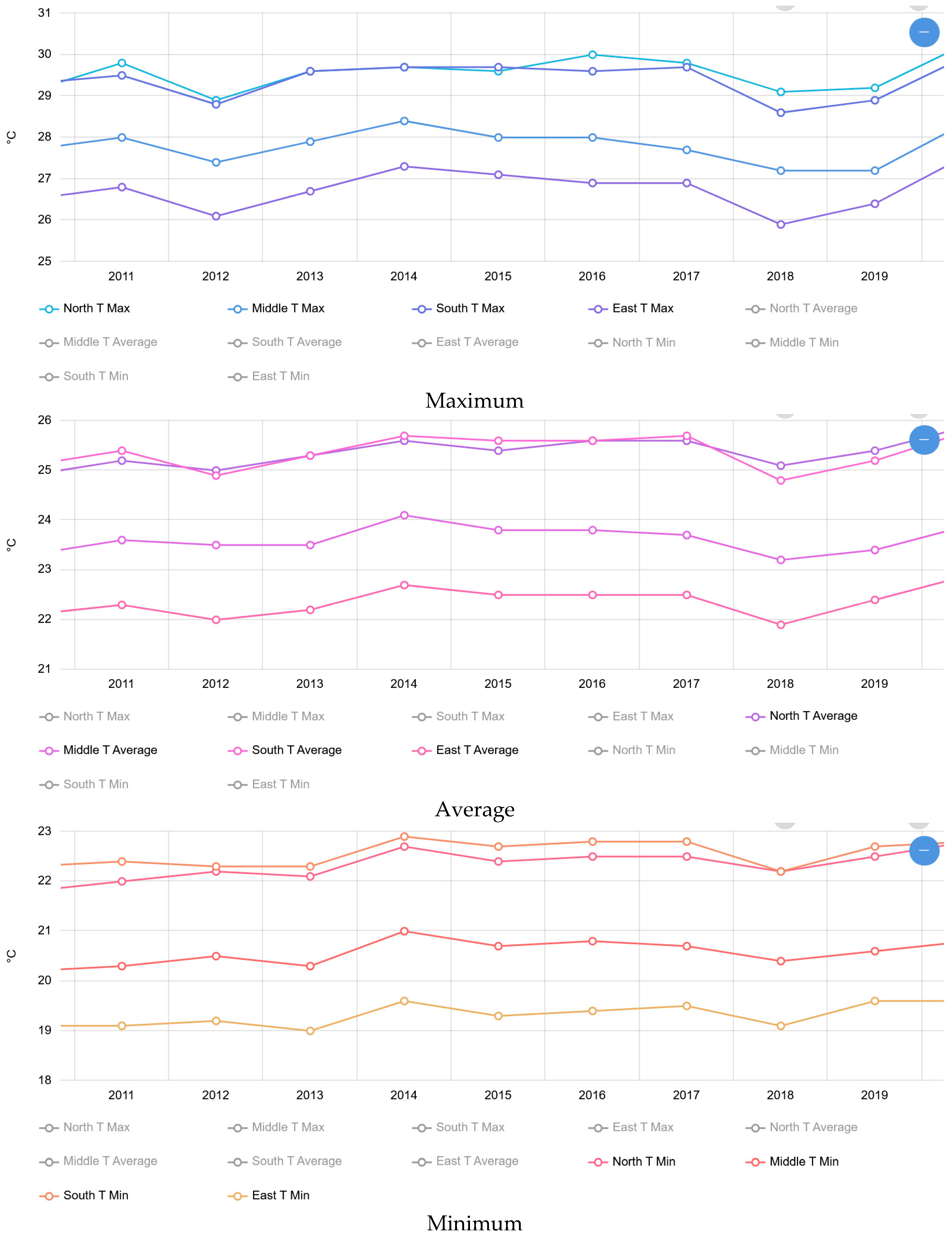 Sustainability 17 01580 g003