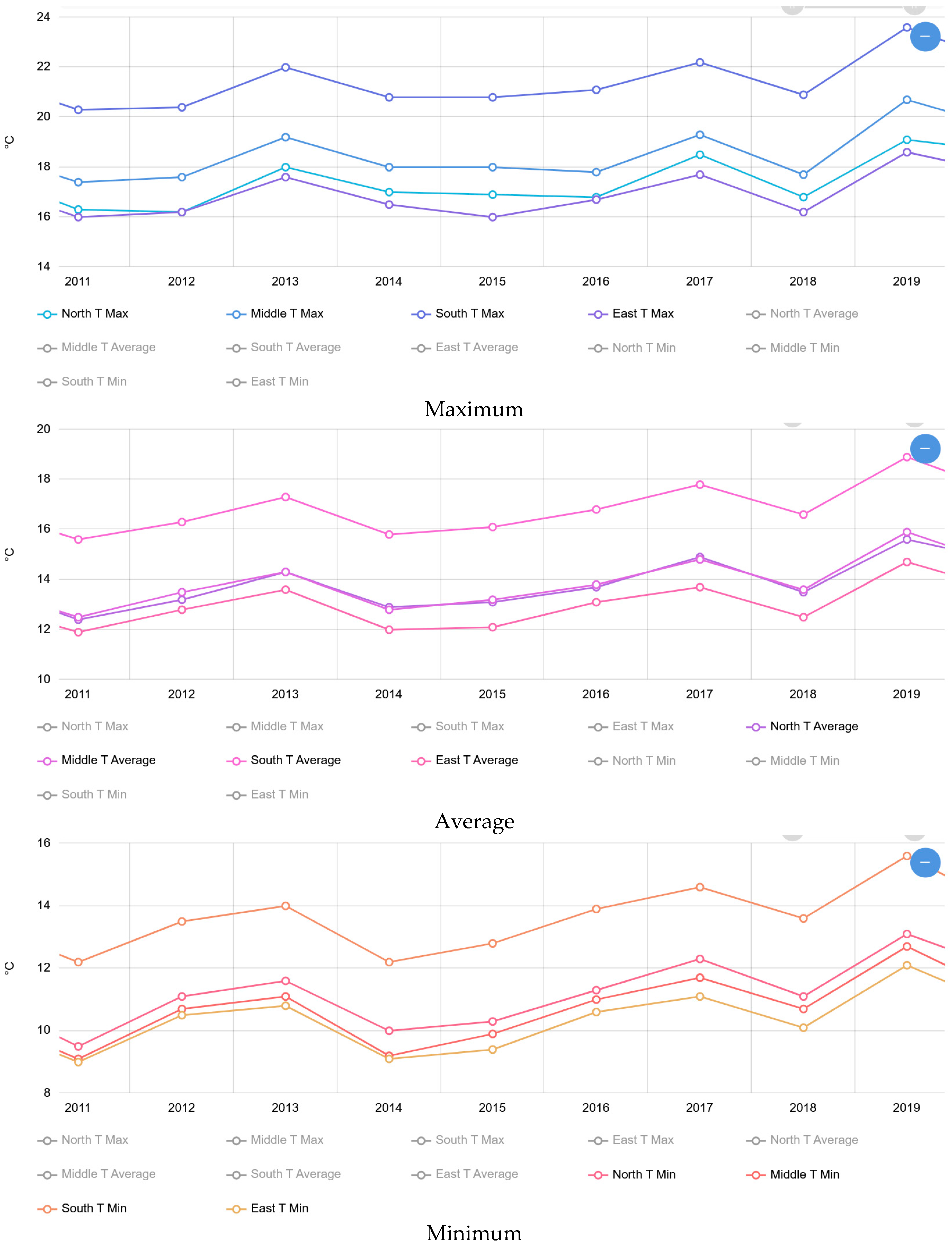 Sustainability 17 01580 g004
