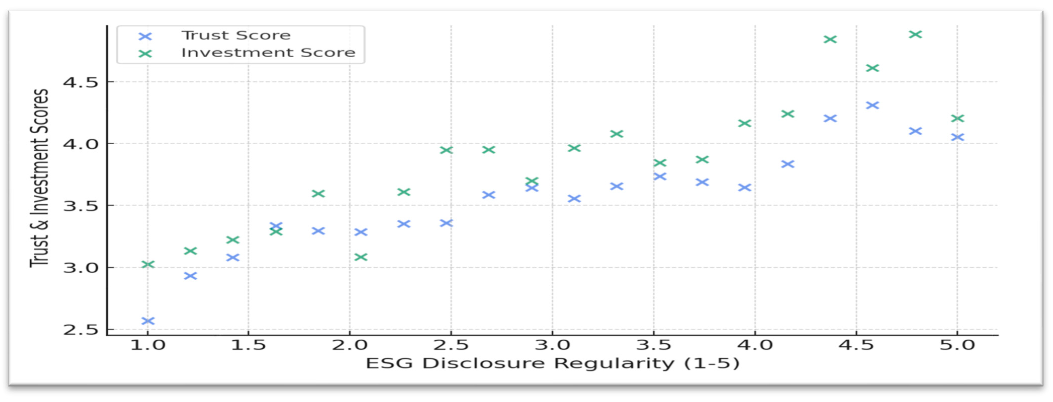 Sustainability 17 01582 g002