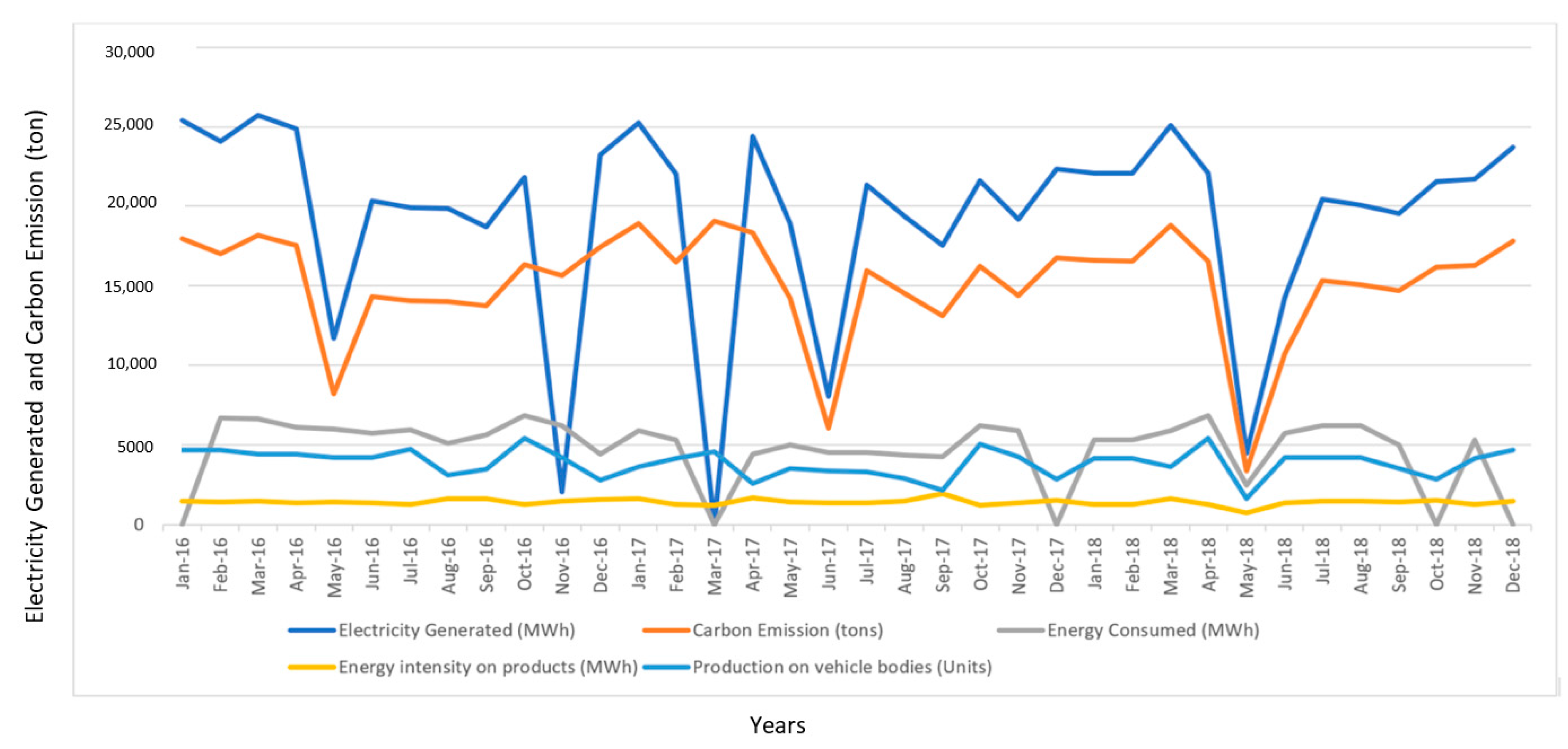 Sustainability 17 01586 g001