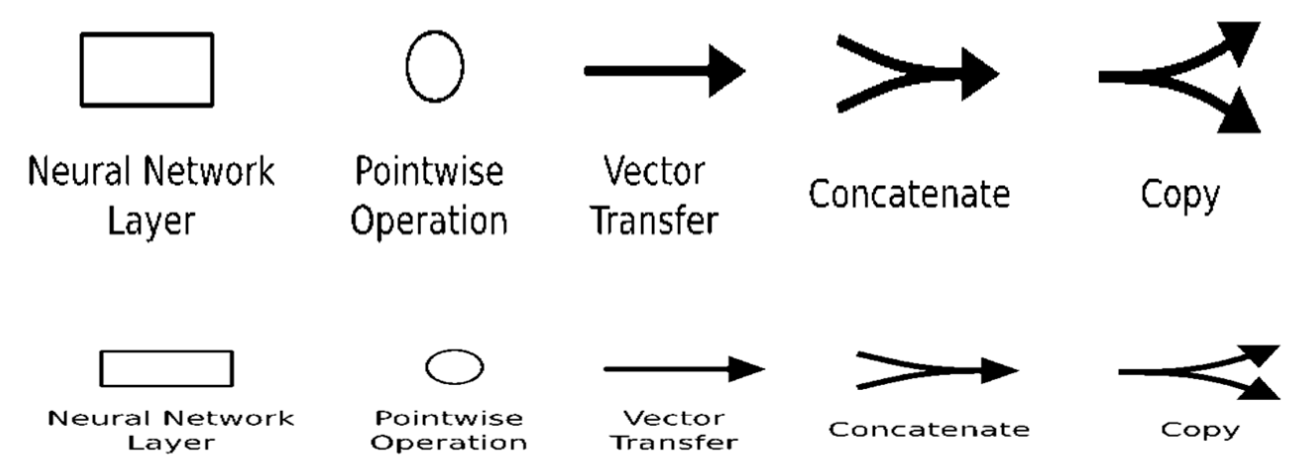 Sustainability 17 01586 g003