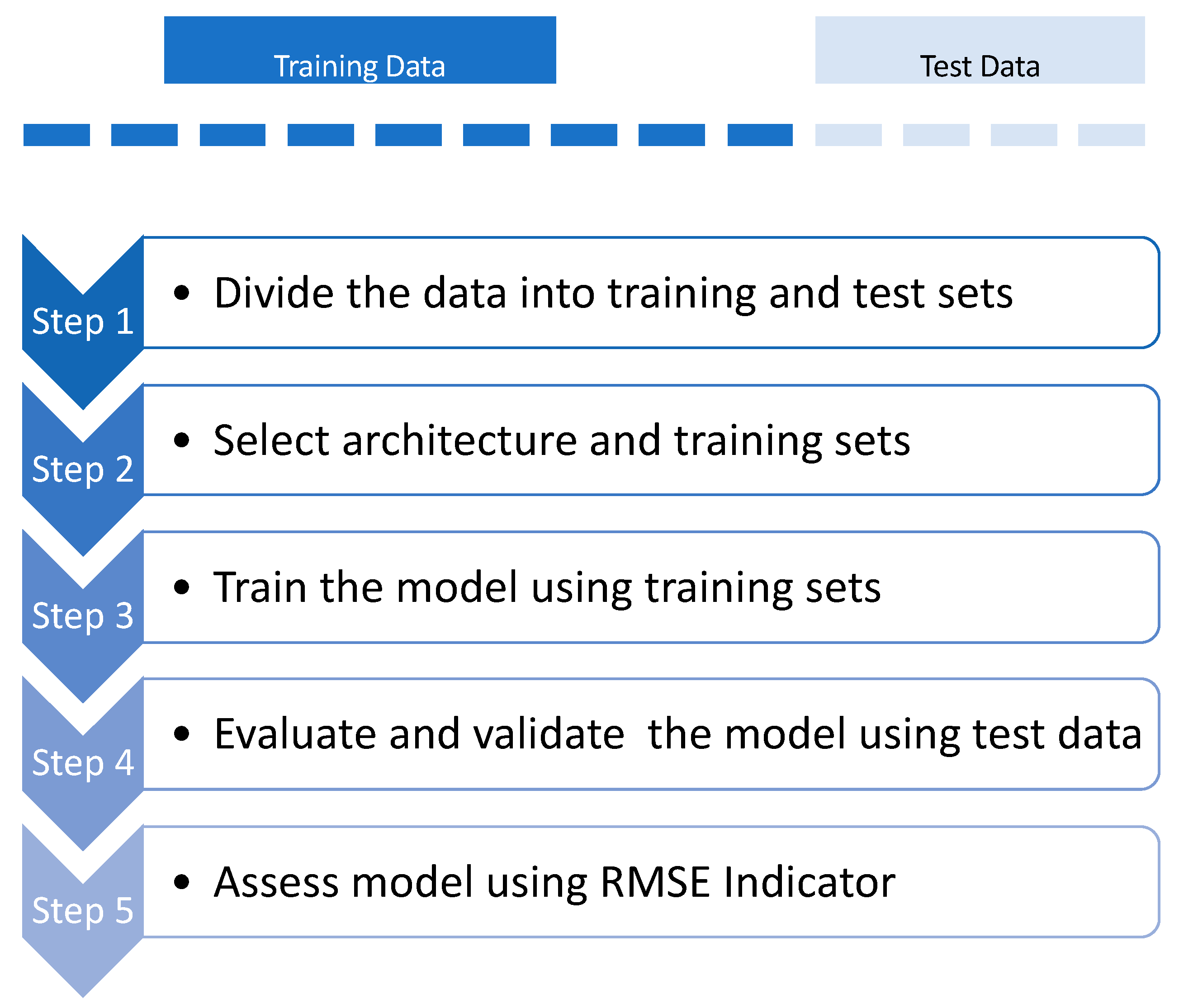 Sustainability 17 01586 g004