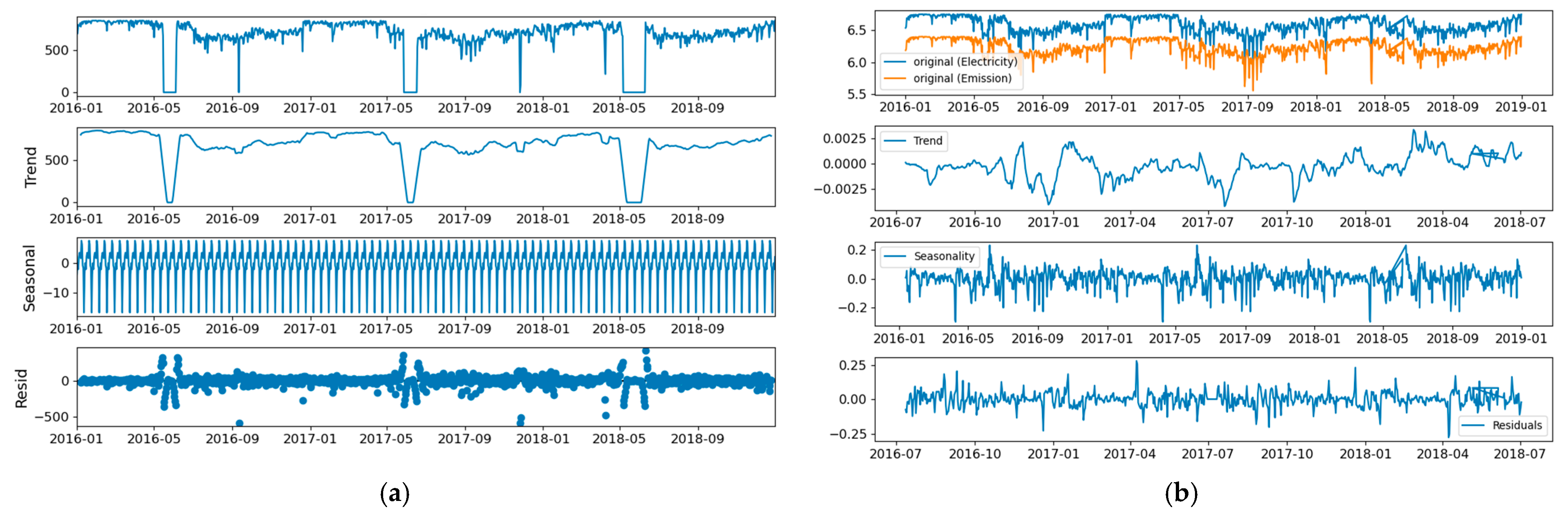 Sustainability 17 01586 g006
