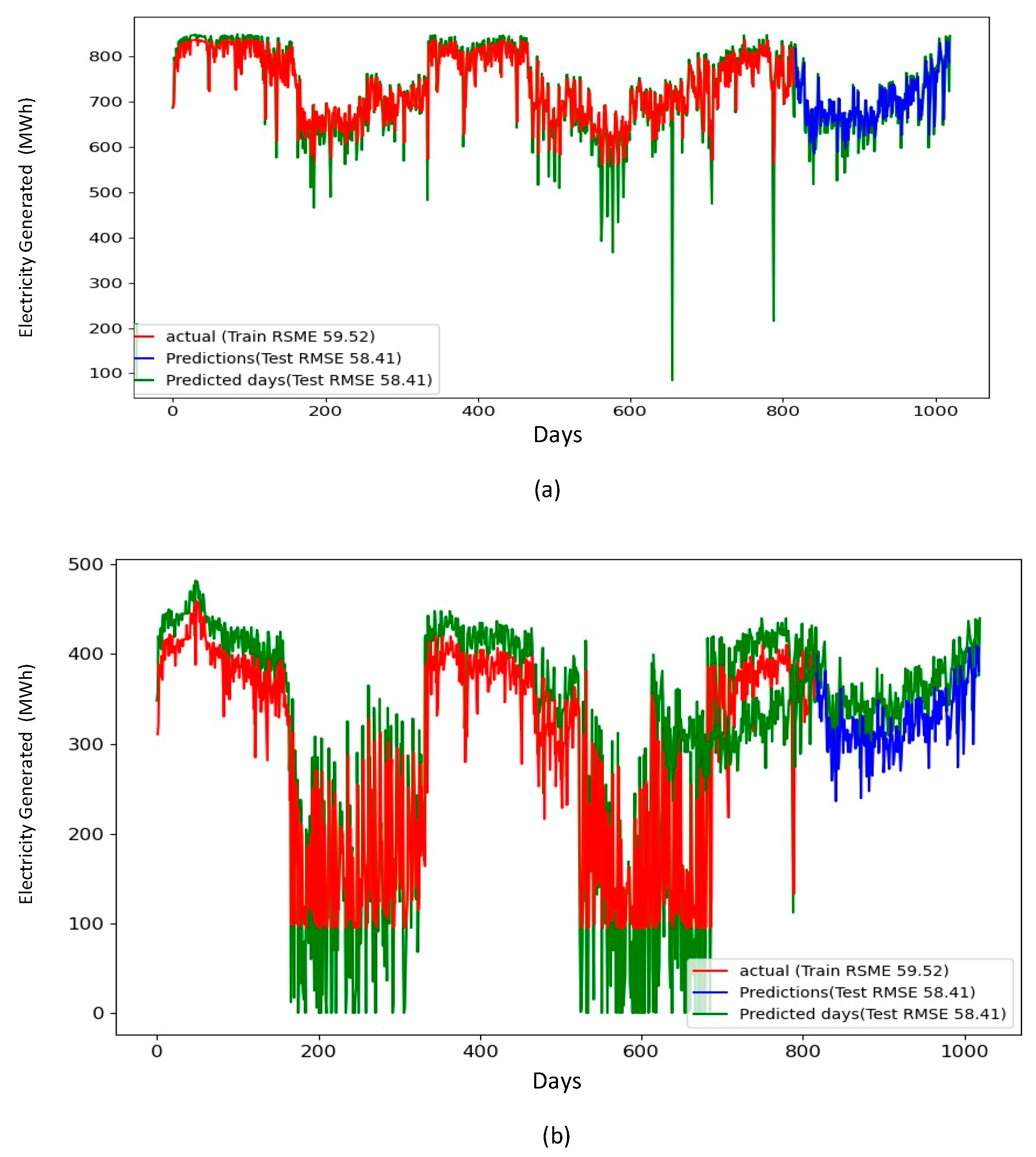 Sustainability 17 01586 g007
