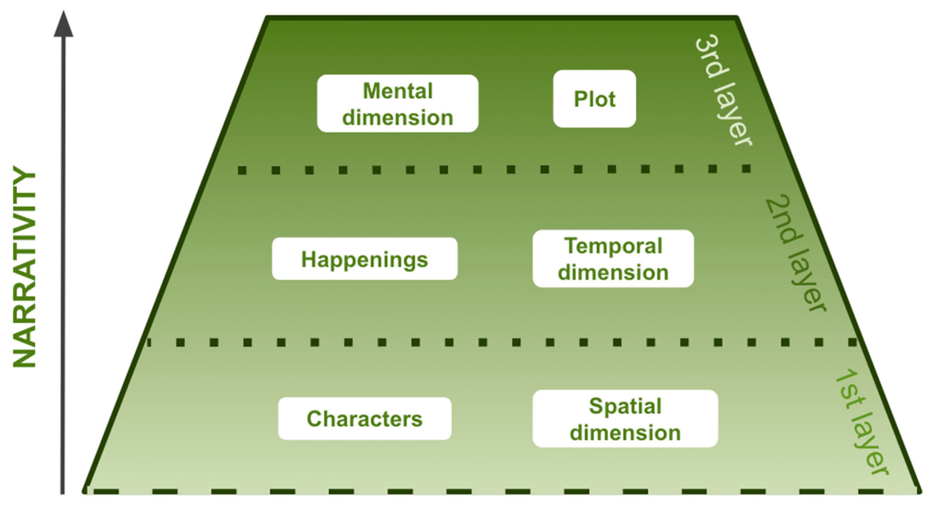 Sustainability 17 01587 g001