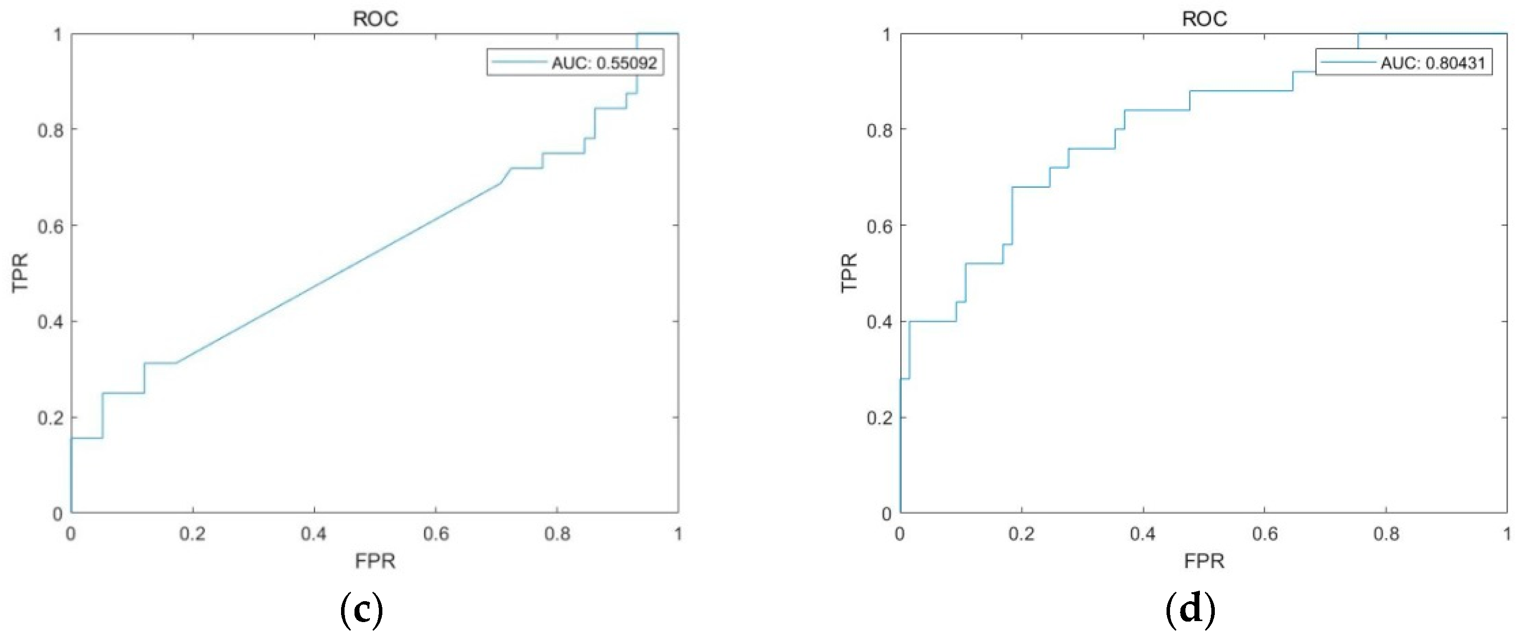 Sustainability 17 01590 g003b