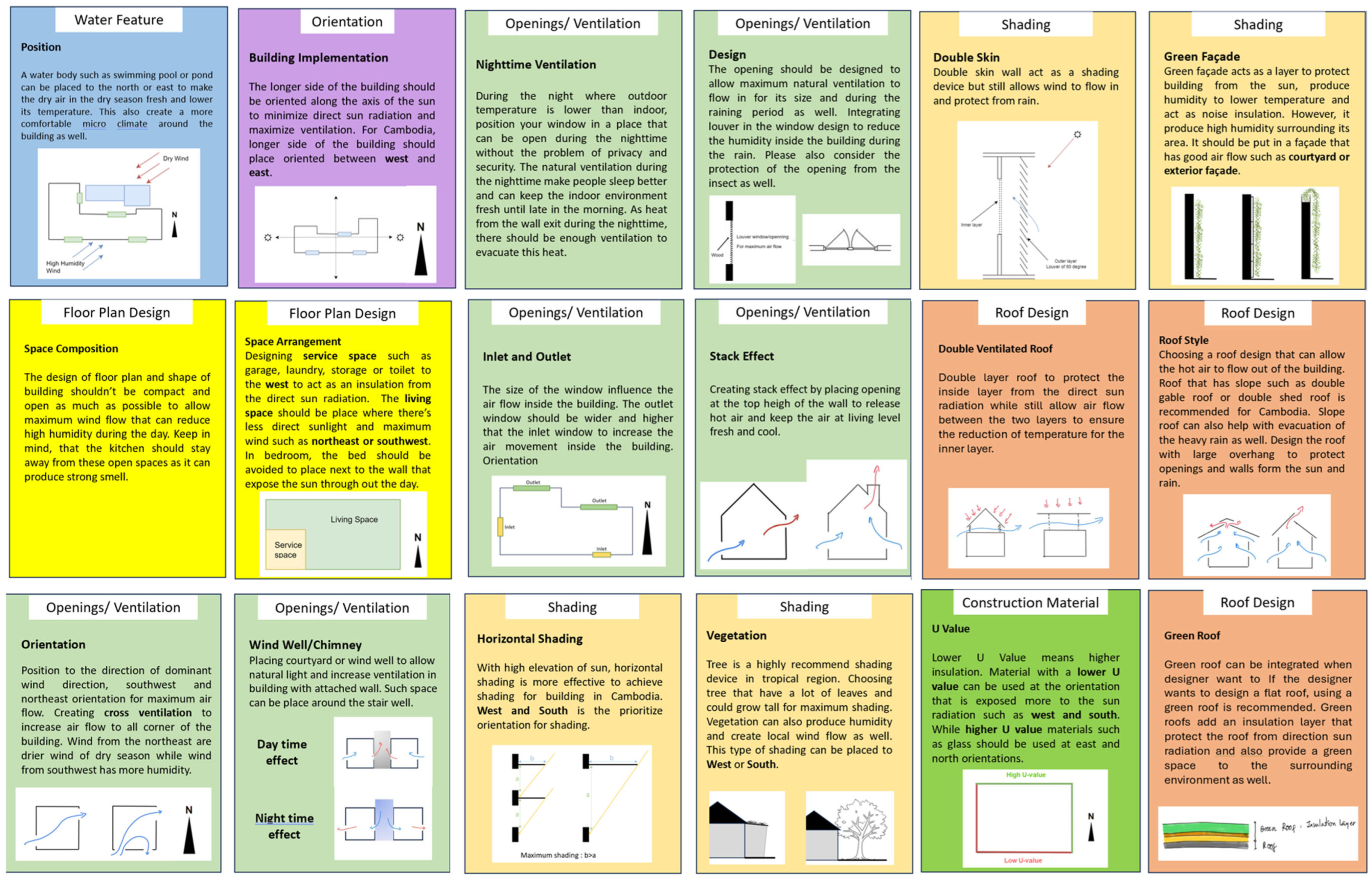 Sustainability 17 01591 g002