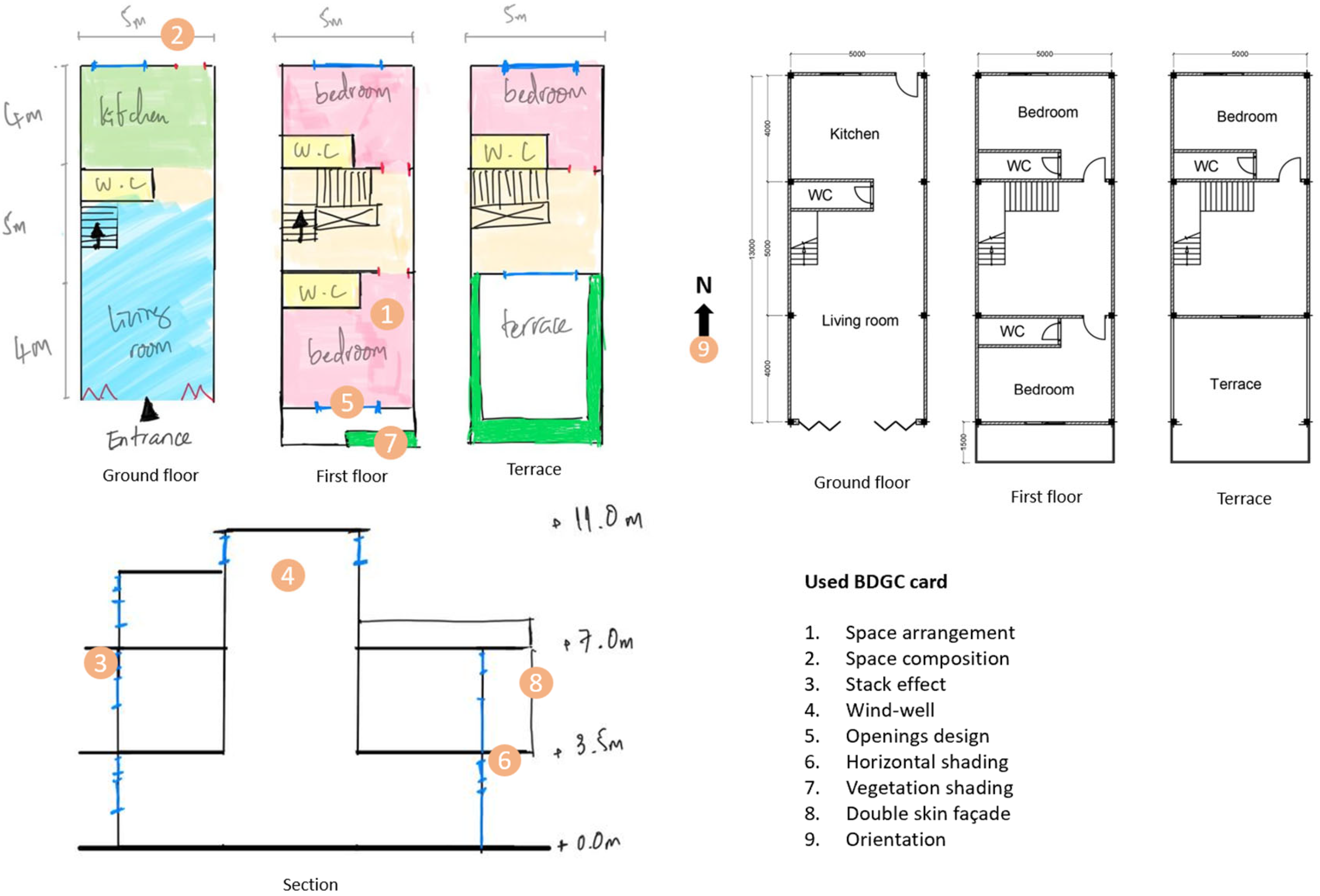 Sustainability 17 01591 g006
