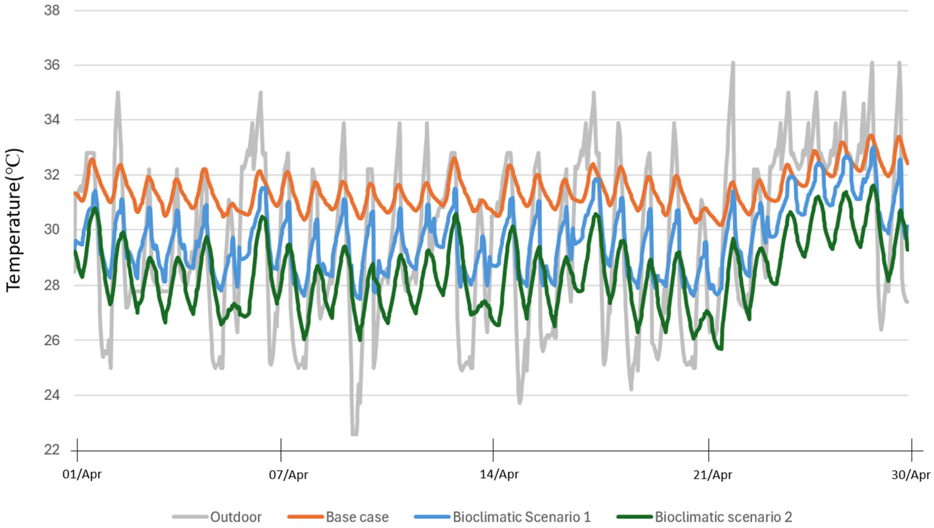Sustainability 17 01591 g011