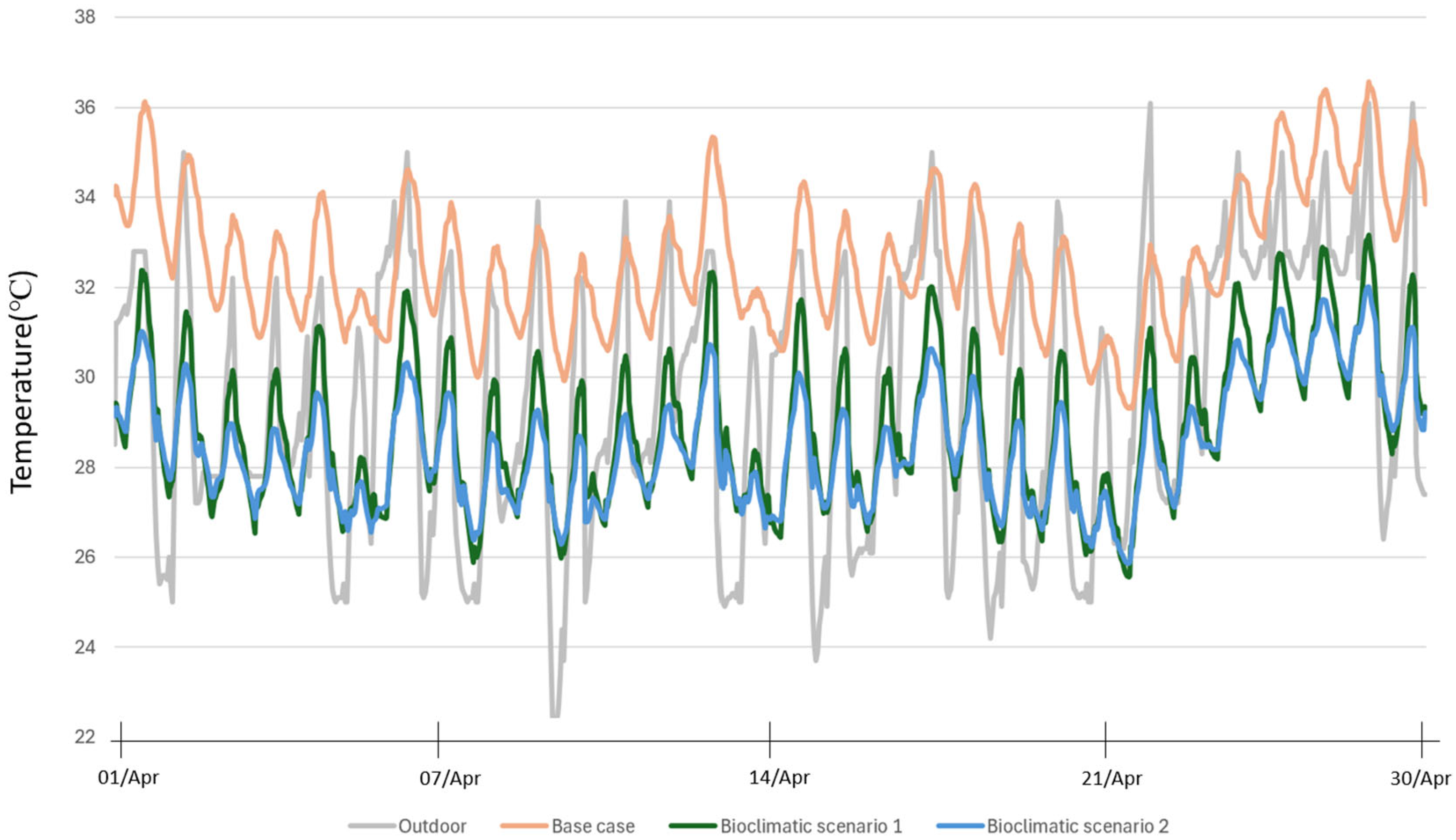 Sustainability 17 01591 g012