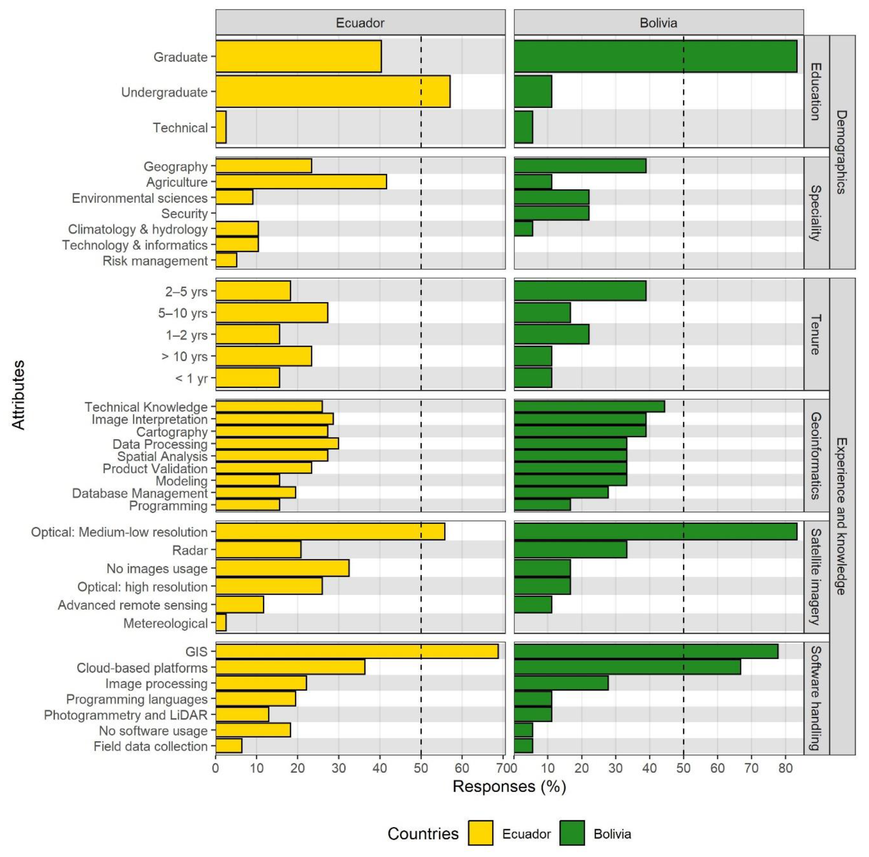 Sustainability 17 01594 g002 Sustainability 17 01594 g002